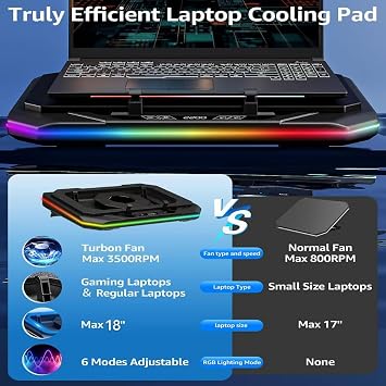 Cooling Pad for Dell G16 G15 G7 Gaming Laptop,It is Undoubtedly The King of Heat Dissipation,Cooler with Powerful Turbo Fan Can Fast Cooling,6 RGB Light Mode,Touch Start,LCD Screen
