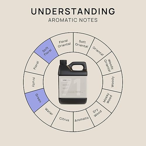 Miniatura 807 de VINEVIDA [4 onzas] Aceite de fragancia de madera de teca de caoba para fabricación de velas y fabricación de jabón, aromas de velas prémium para