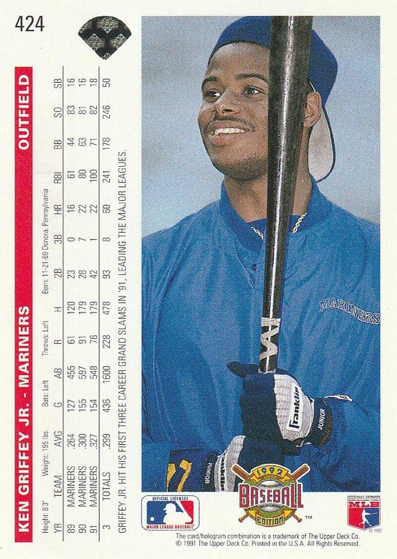 Amazon.com: 1992 Upper Deck #424 Ken Griffey Jr. NM-MT Seattle