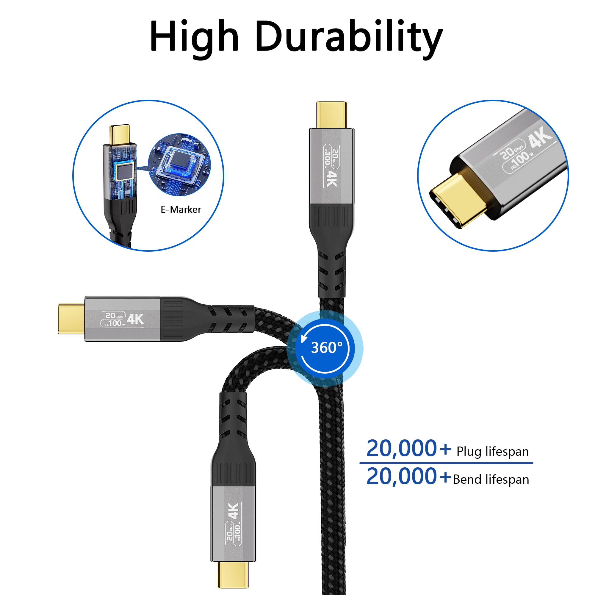 Cavo USB C(0.6m+1m+2m+3m) 100W Ricarica Rapida, USB 3.2 Gen2 20Gbps Compatibile con Cavo Thunderbolt 3/4, Trasmissione Video 4K@60Hz, for SSD, Monitor, Dock, eGPU