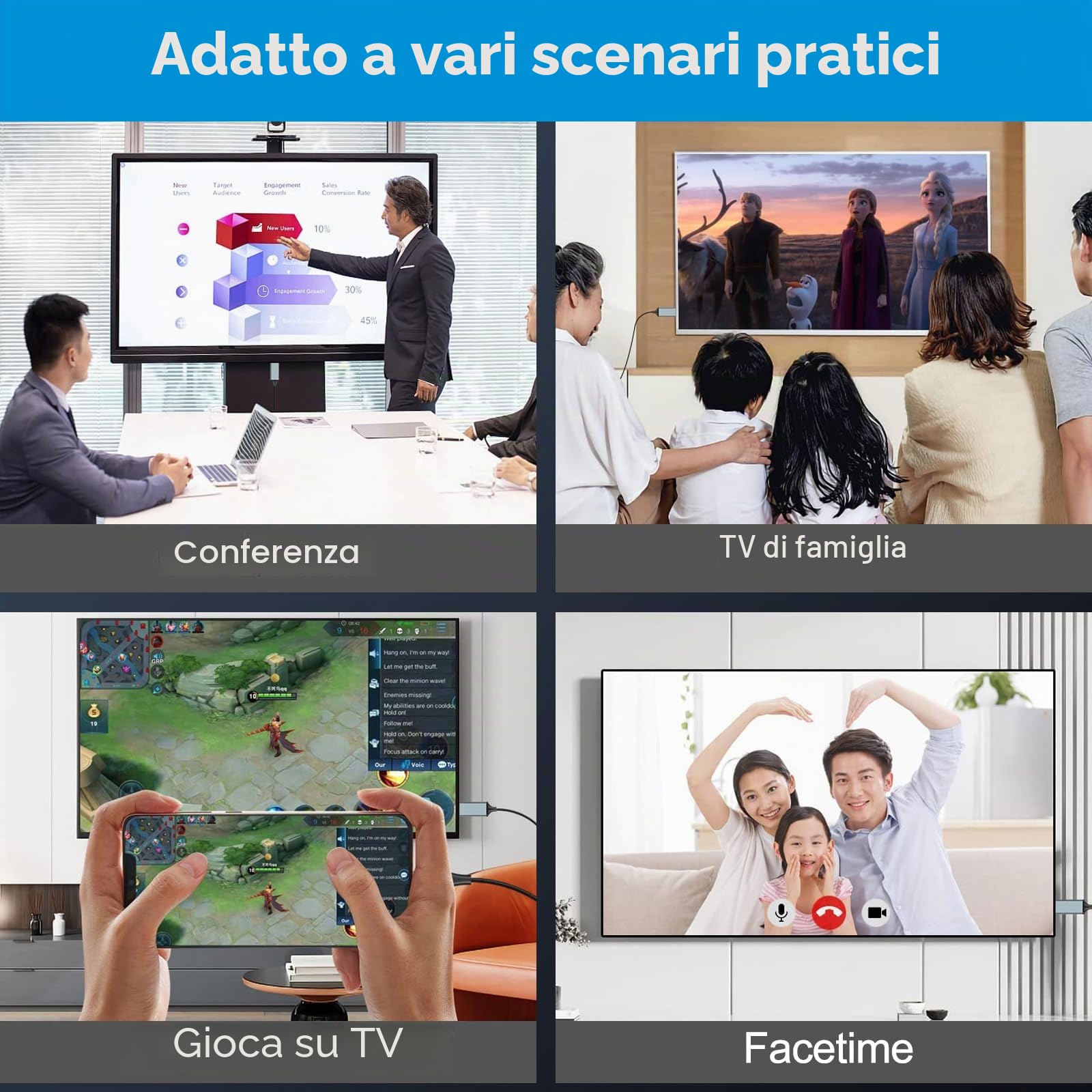 lulaven Cavo HDMI per iPhone, cavo AV digitale 1080P per monitor proiettore TV compatibile con Phone 14 13 12 11 SE XS XR X 8 7 6s 6 5s 5c 5, Pad e Pod, Plug and Play Argento 2,0 m