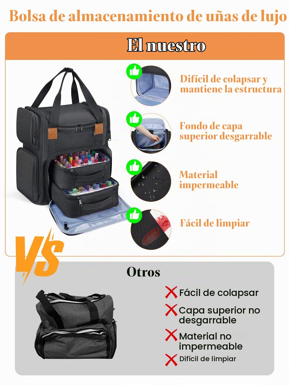 Yokilly Mochila Organizadora de Esmaltes para 84 Botellas(15ml) y Lámpara