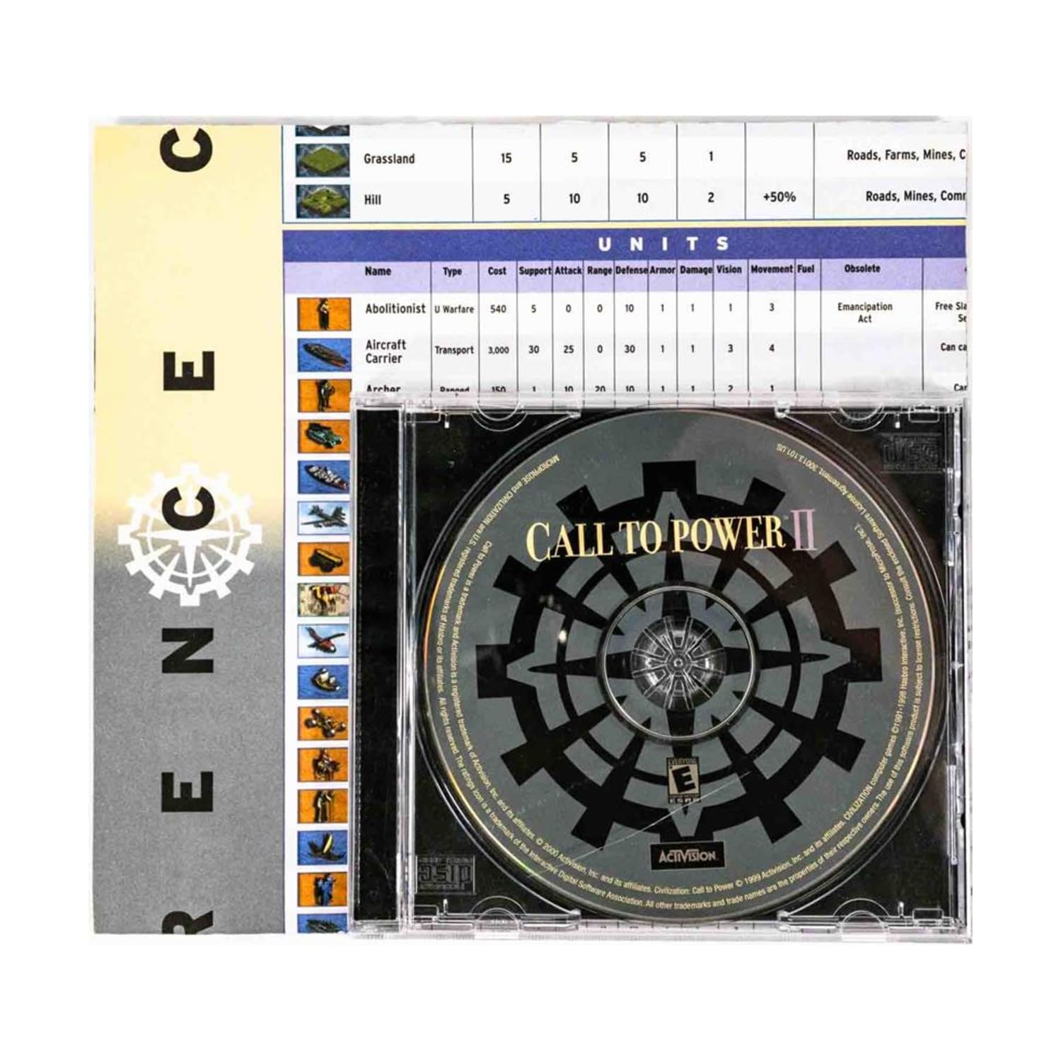 Jeu PC Call To Power 2 - État Correct, Jeu De Stratégie Activision - Occasion Jouable