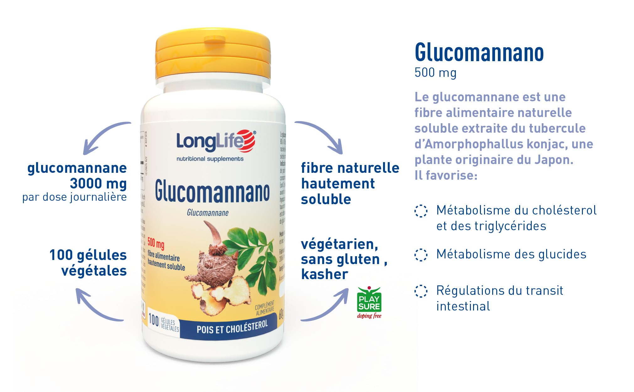 LongLife® Glucomannano | minimum 3000 mg par dose quotidienne | Contrôle du poids et satiété | Fibre alimentaire naturelle | 100 gélules végétales | Végan et sans gluten