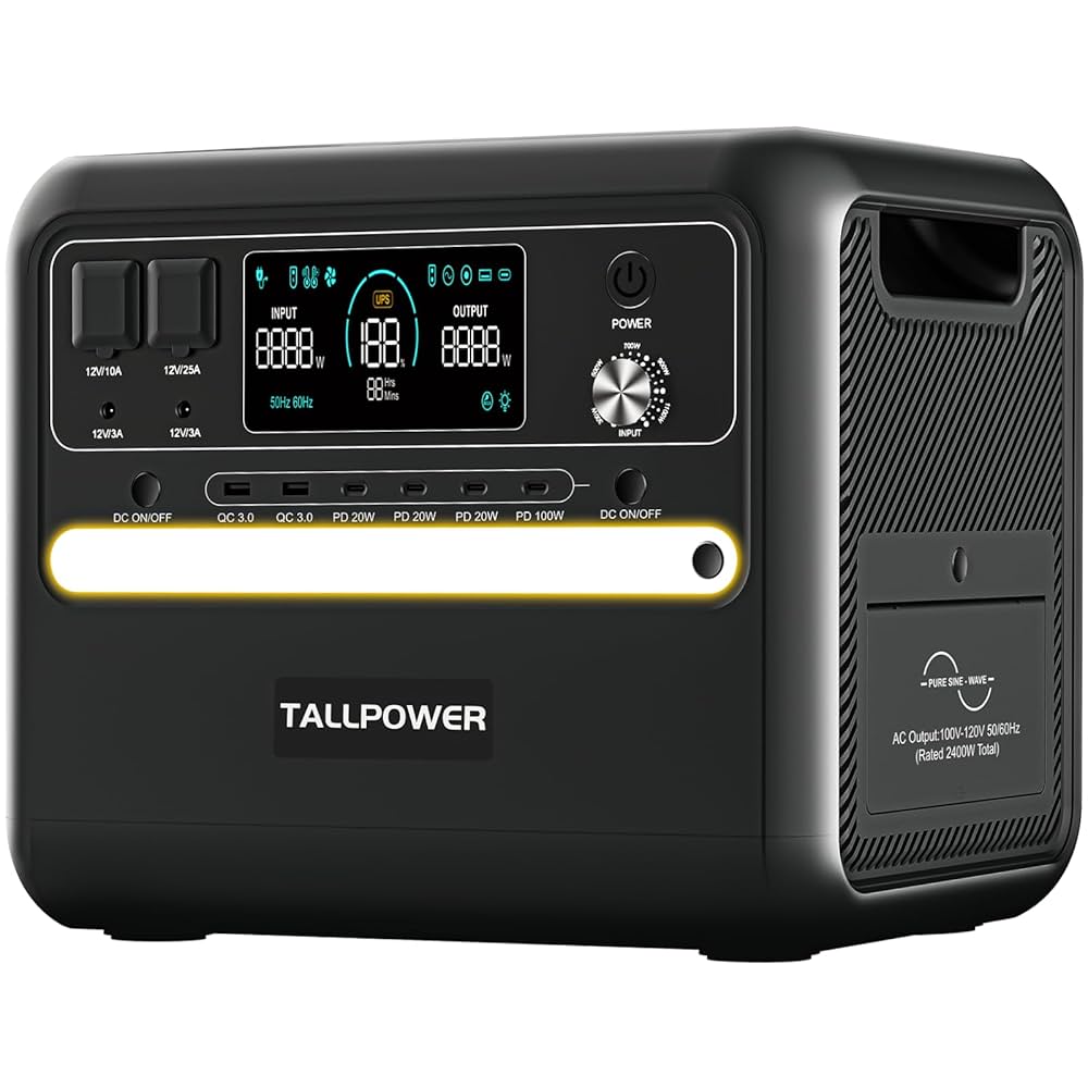 【交渉成立】ソーラーパネル（＋ポータブル電源） ポータブル電源（1,536Wh）と ソーラーパネル（100W）のセット