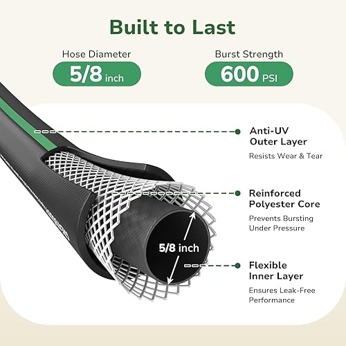 Miniatura 2 de GreatBuddy Manguera de jardín de 50 pies, manguera de agua de 58 pulgadas, manguera híbrida resistente, flexible y ligera, explosión de 600 PSI con