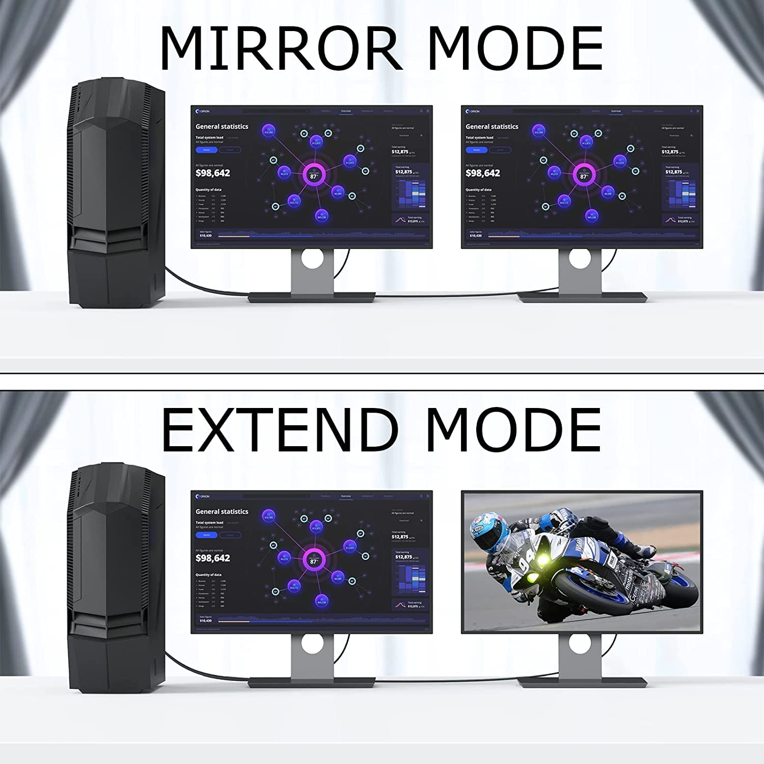 Cavo VGA a VGA, confezione da 10, cavo VGA da 3 ft, cavo VGA maschio a maschio 1080P Full HD ad alta risoluzione per monitor TV e proiettore, blu