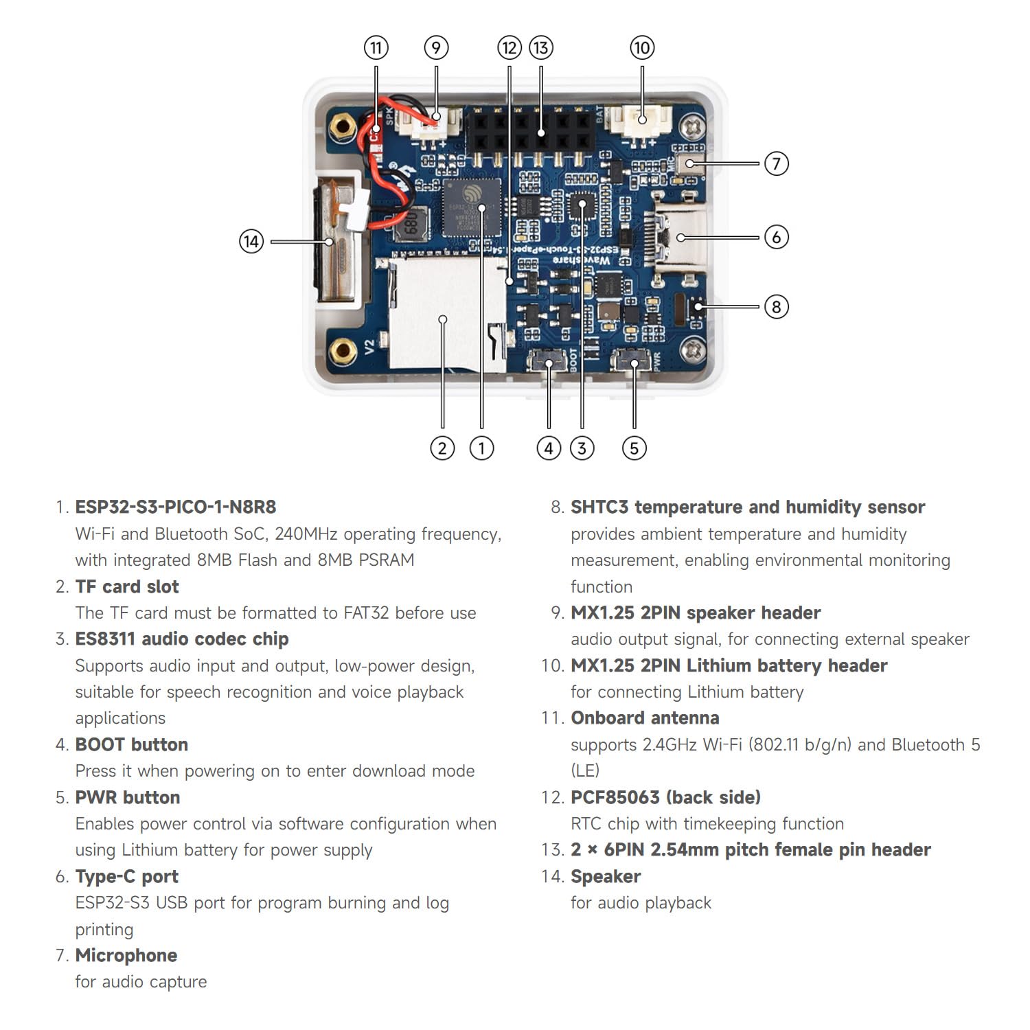 Waveshare ESP32-S3 1.54inch E-Paper AIoT Development Board, 200x200, Black/White, Supports Wi-Fi And BLE Dual-Mode Communication, without batt