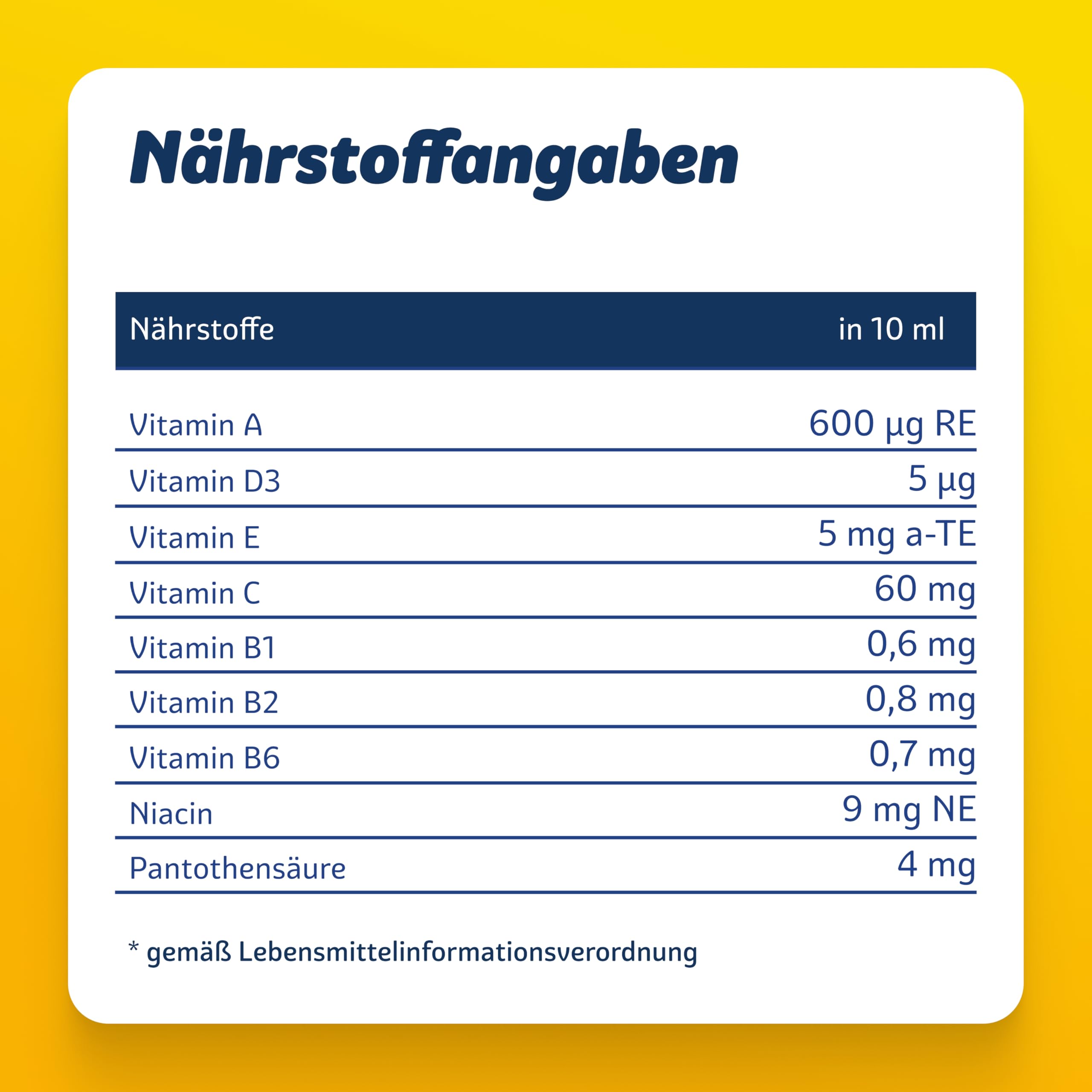 Sanostol® Multi-Vitamine mit 9 wichtigen Vitaminen, 2x 460 ml