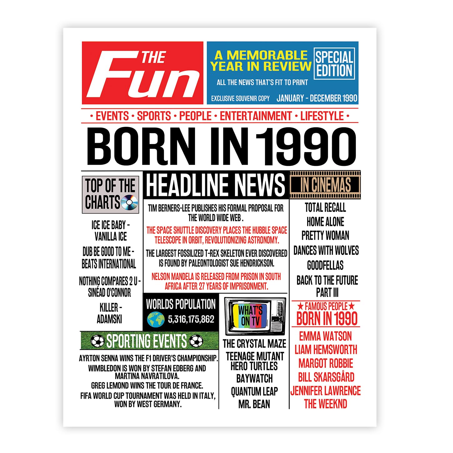 Stuff4 36th Birthday Poster Unframed - Born In 1990 Newspaper - Happy 36th Birthday Gifts for Men Women Vintage Retro Back In 1990, 8x10 Inch Bday Party Decor Decoration