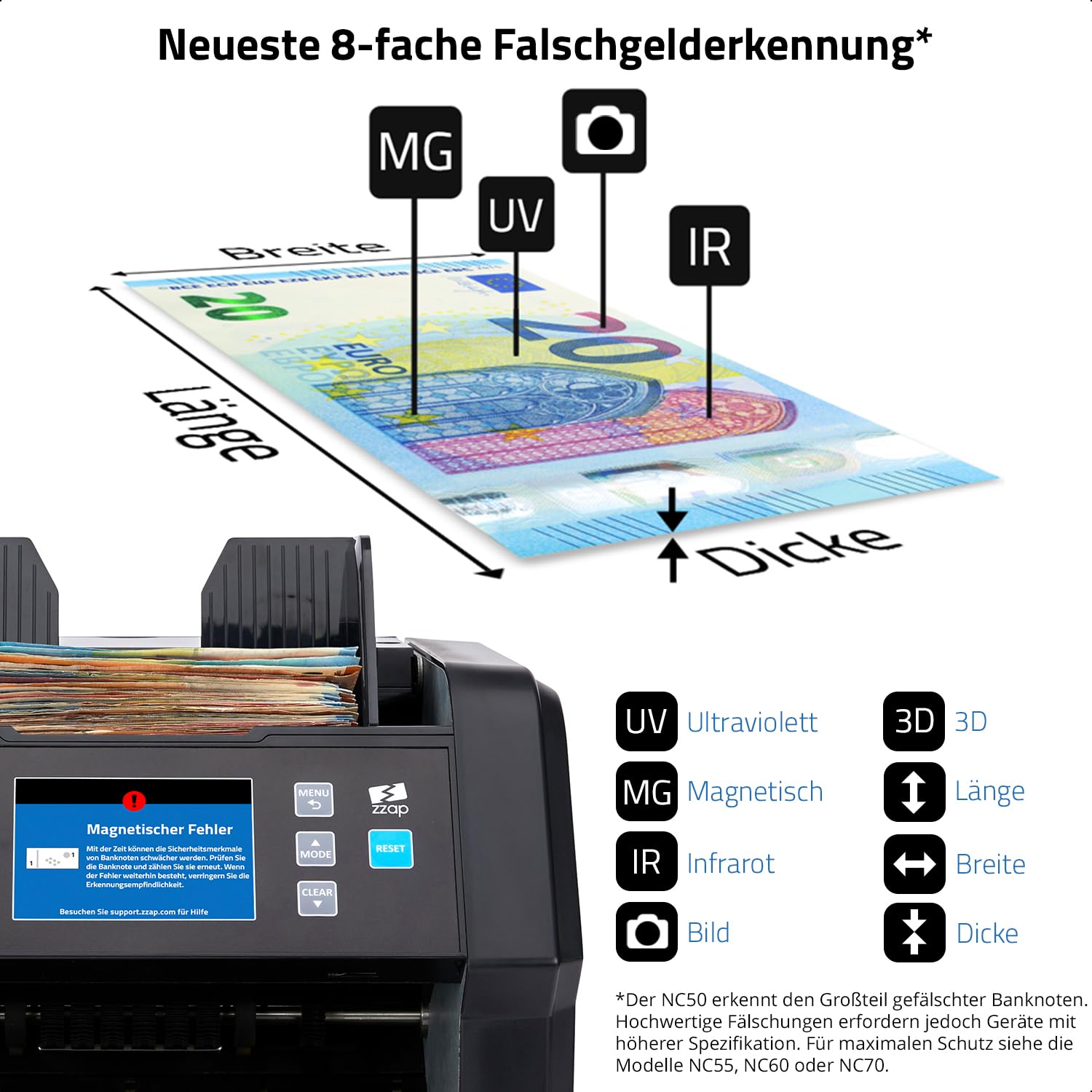 ZZap NC50 Banknotenzähler & Falschgeld-Detektor - Wertzähler für gemischte Stückelungen – Bargeld-Währungsmaschine