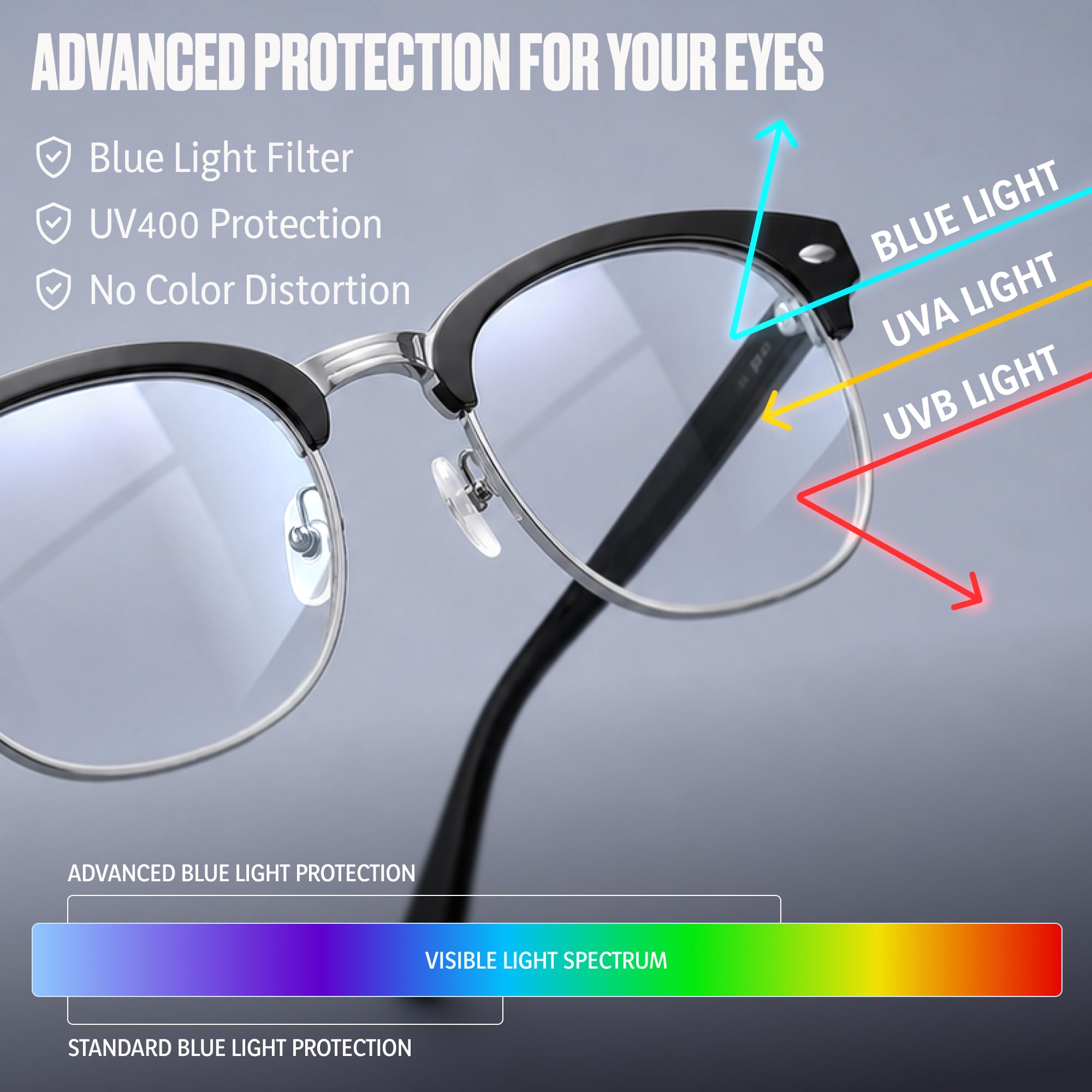 racico Gafas de bloqueo de luz azul para computadora, paquete de 3 lentes de luz azul para hombres y mujeres, lentes de juego transparentes antiBlu-Ray