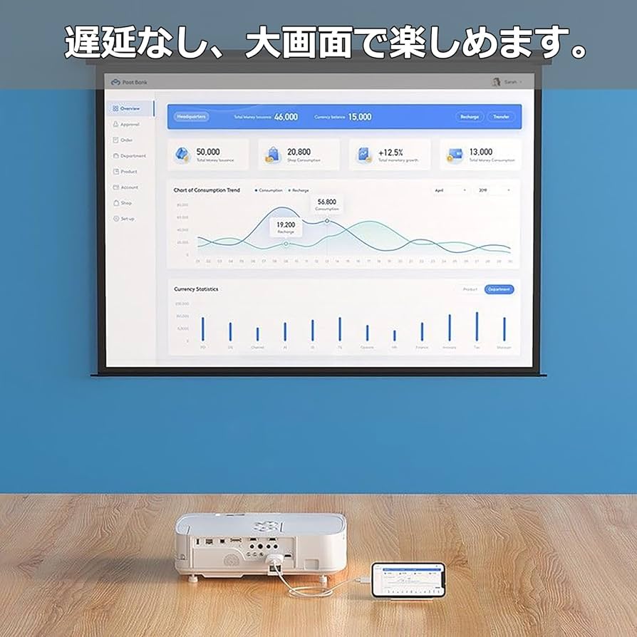 Fページ Amazon | 安心の日本企業 MSL FORCE iphone lightning hdmi 変換