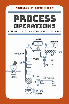Process Operations: Lessons Learned in a Nontechnical Language-Wow! eBook