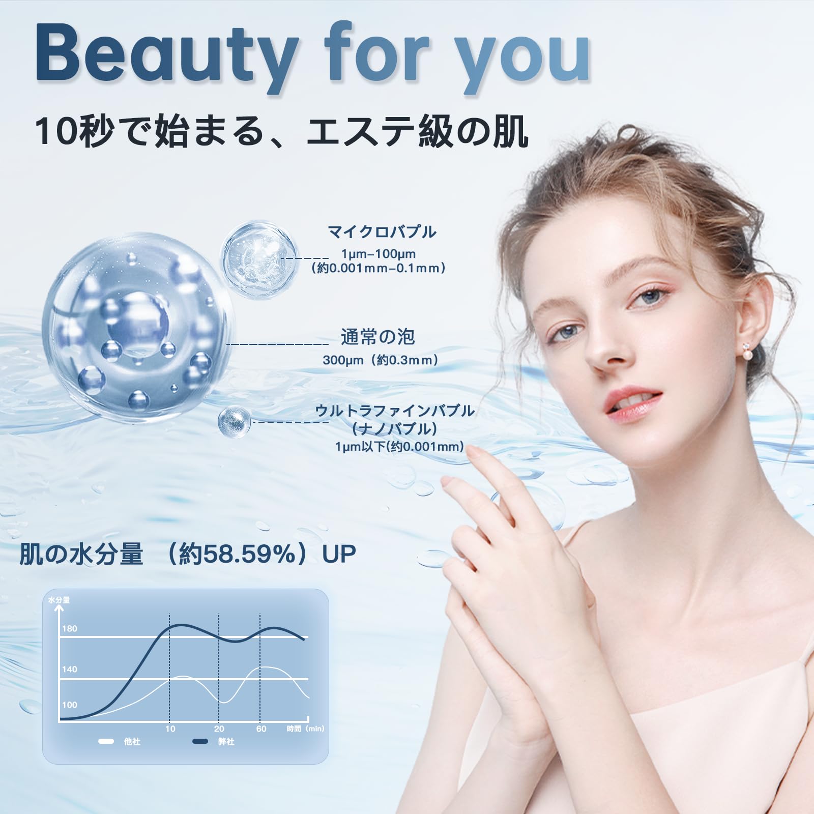 Amazon.co.jp: Eaimiu シャワーヘッド マイクロナノバブル【2025年 