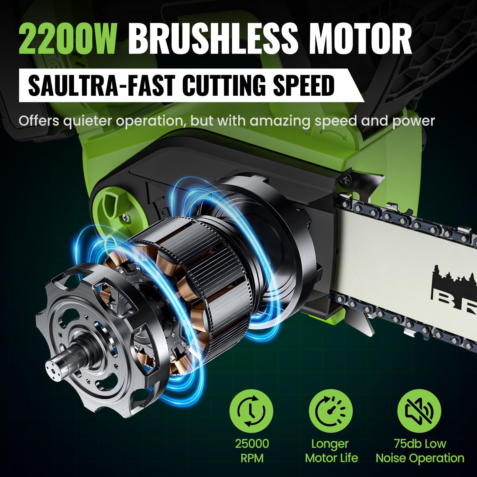 Motosega a Batteria 16 Pollici, Motosega Elettrica 2200W con 2 x 4.0Ah, Motore Brushless, Sistema di Doppia Protezione, Lubrificazione Automatica, Sistema di Autolubrificazione, Display LED (A)