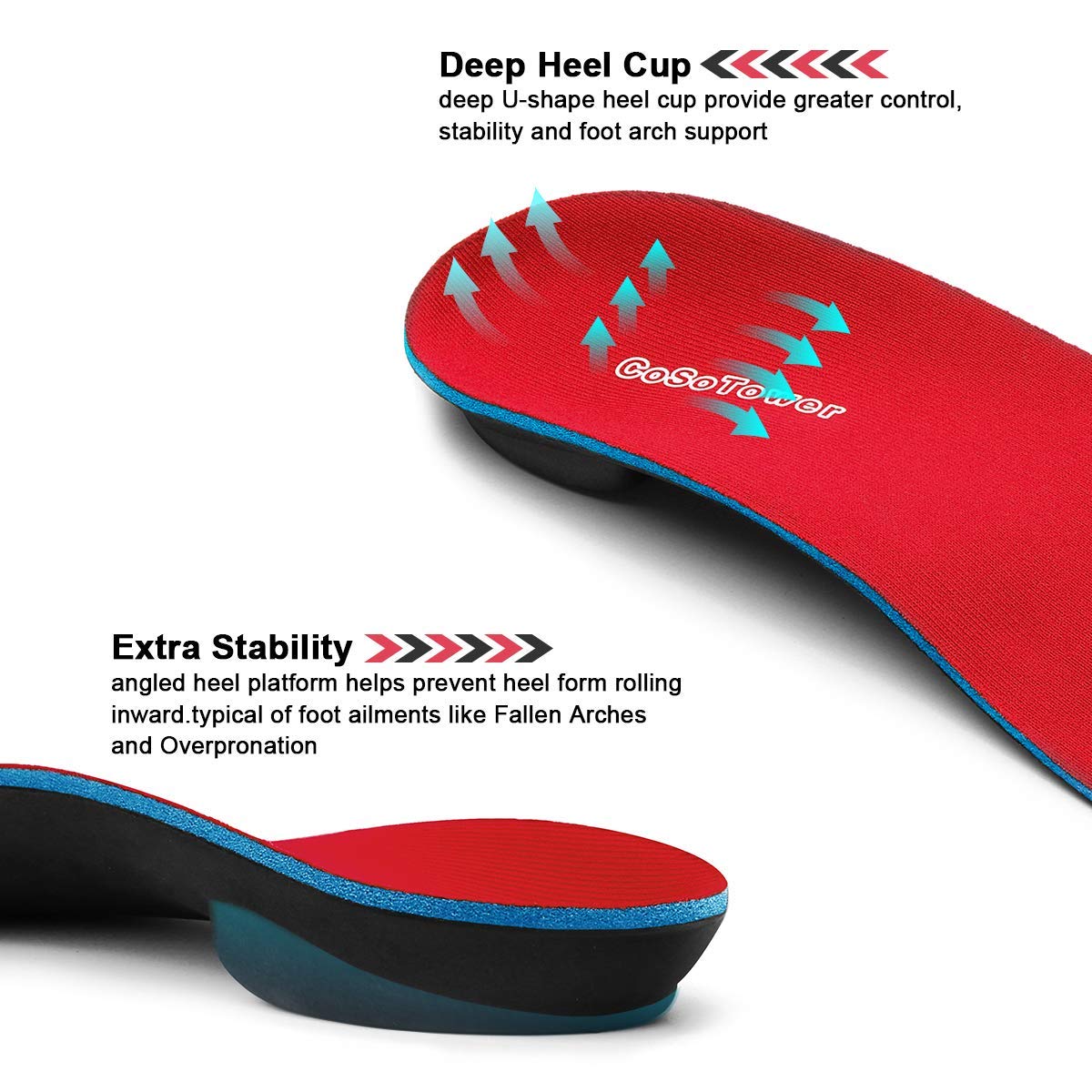 Buy Arch Support Insoles for Plantar Fasciitis Relief, Over Pronation
