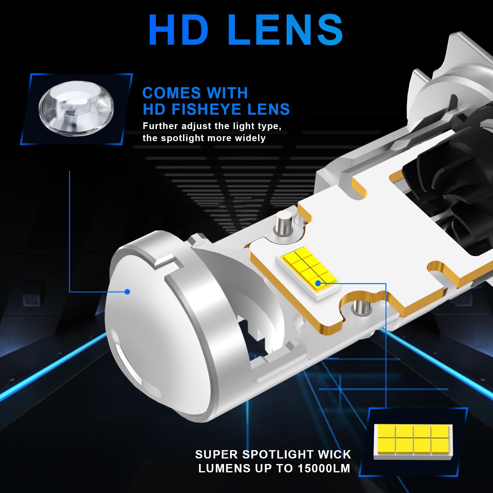 Sycreek Ulepszone żarówki LED H7 do reflektorów 120 W, 30000 lm, wyjątkowo jasne 6000 K, białe, zestaw LED H7 Mini Lens Retrofit