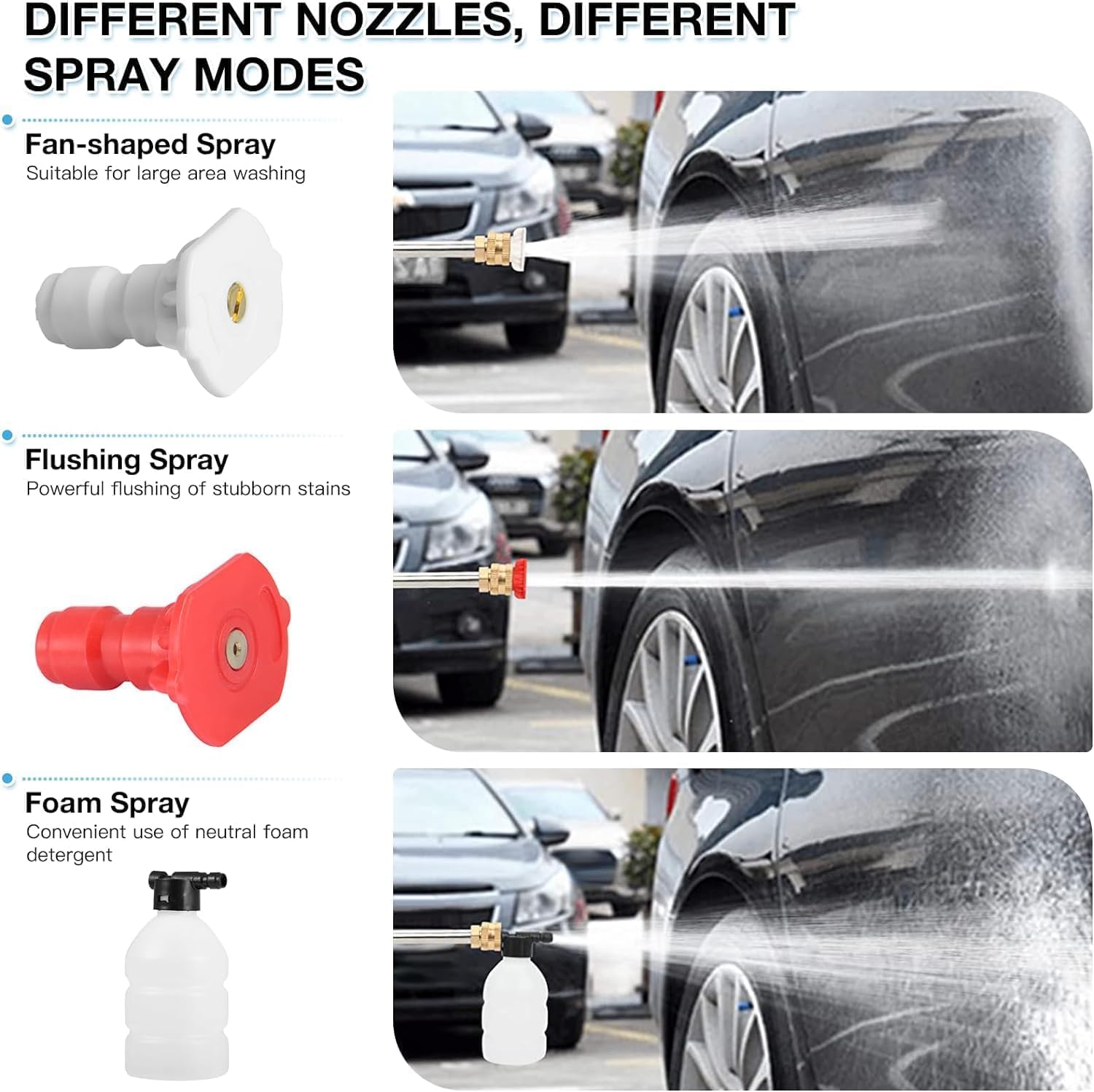 Nettoyeur Haute Pression Portable sans Fil 48V/24V - Pistolet Lavage Puissant avec 2 Batteries Rechargeables - Kit Complet pour Nettoyage Vélos, Motos, Voitures, Allées, Jardins - Performance Maximale