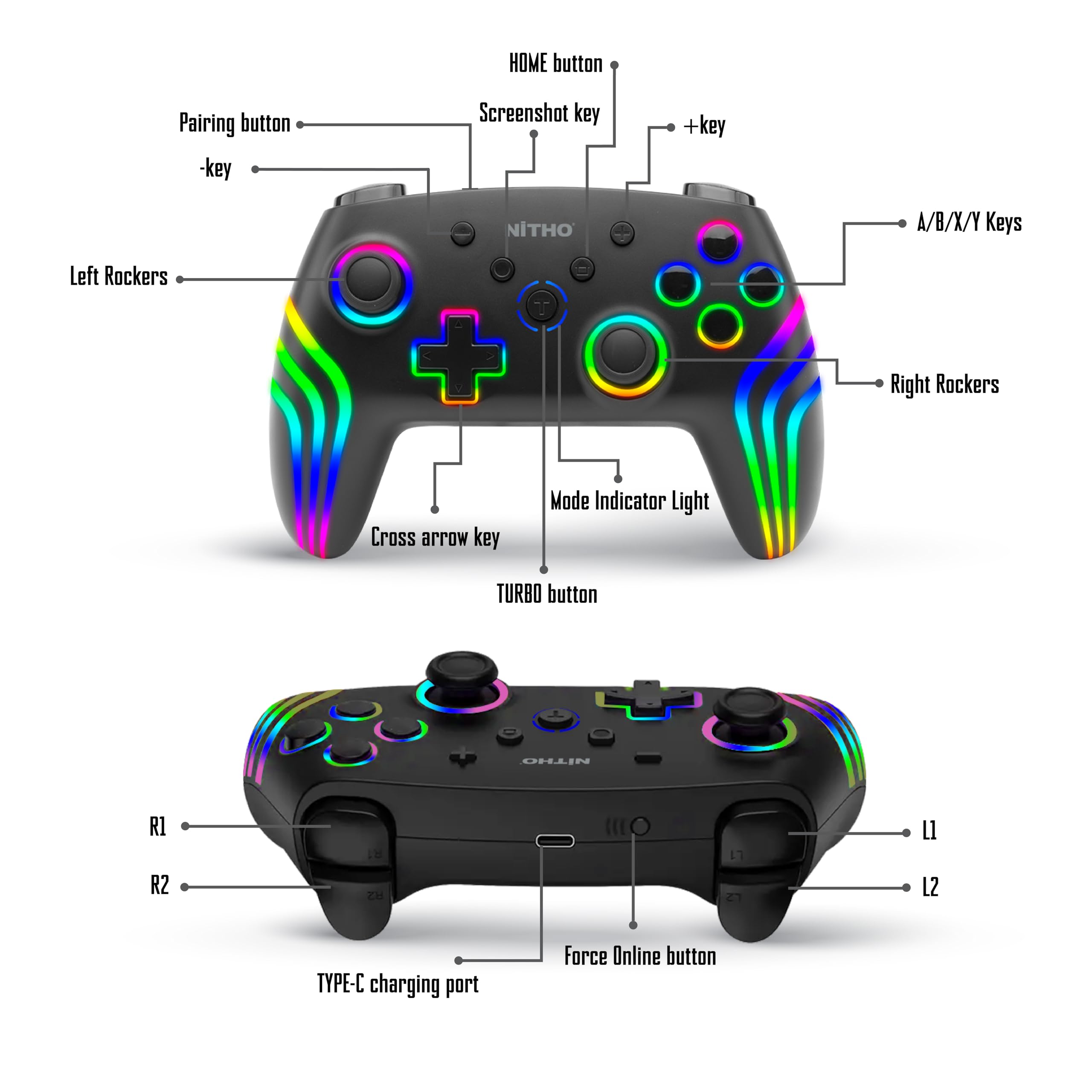 NITHO NEXUS DARK OPS Wireless Controller Compatibile con Switch/Switch 2/PC/Android/iOS, Gamepad con LED RGB, Trigger Effetto Hall, Giroscopico a 6 Assi, Turbo, Joystick Ergonomico - Nero