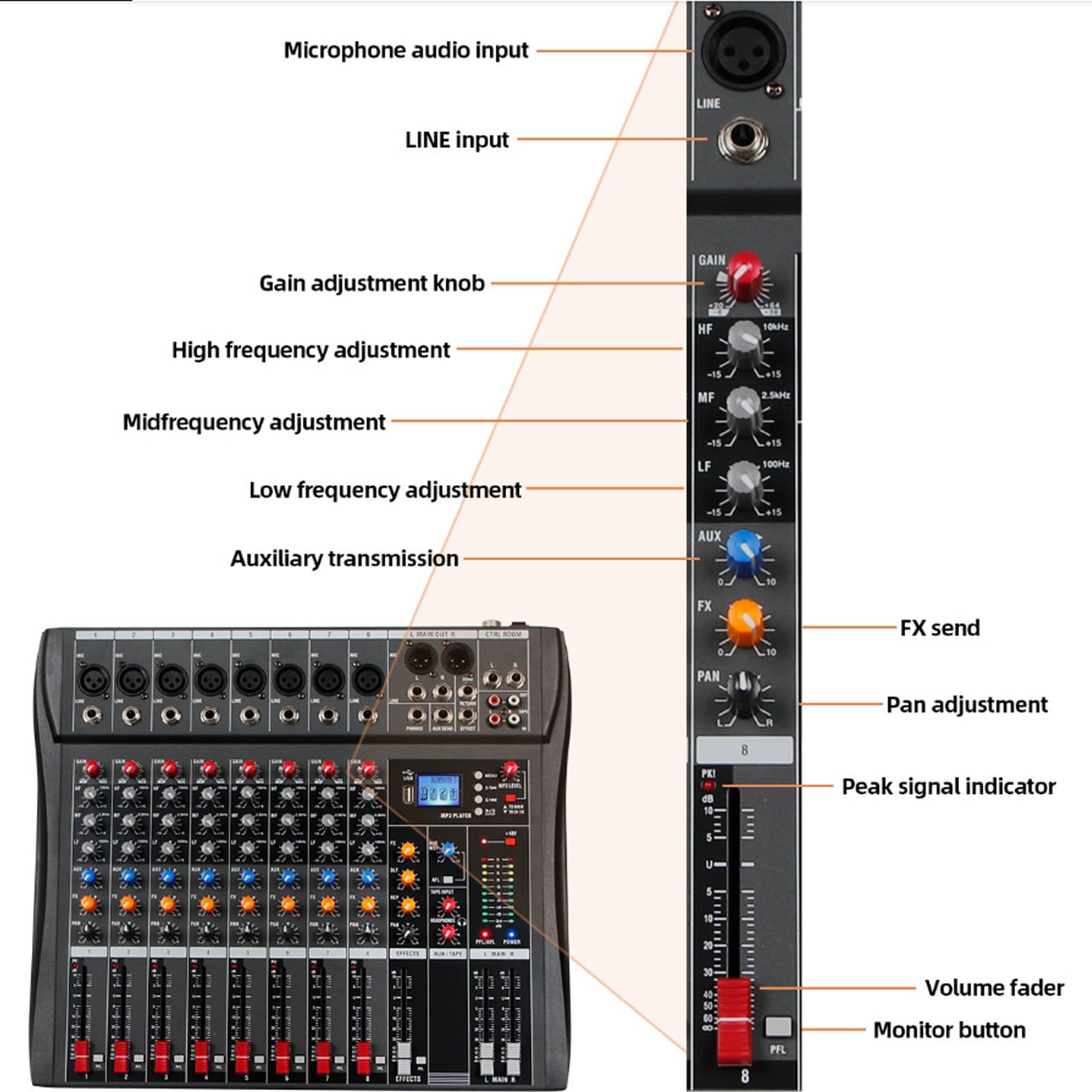YWBL-WH 8-kanałowy Profesjonalny Mikser Dźwięku Depusheng, Wejście USB MP3 z Zasilaniem 48 V, Obudowa Stalowa DJ Studio FX do Nagrywania Występów na żywo