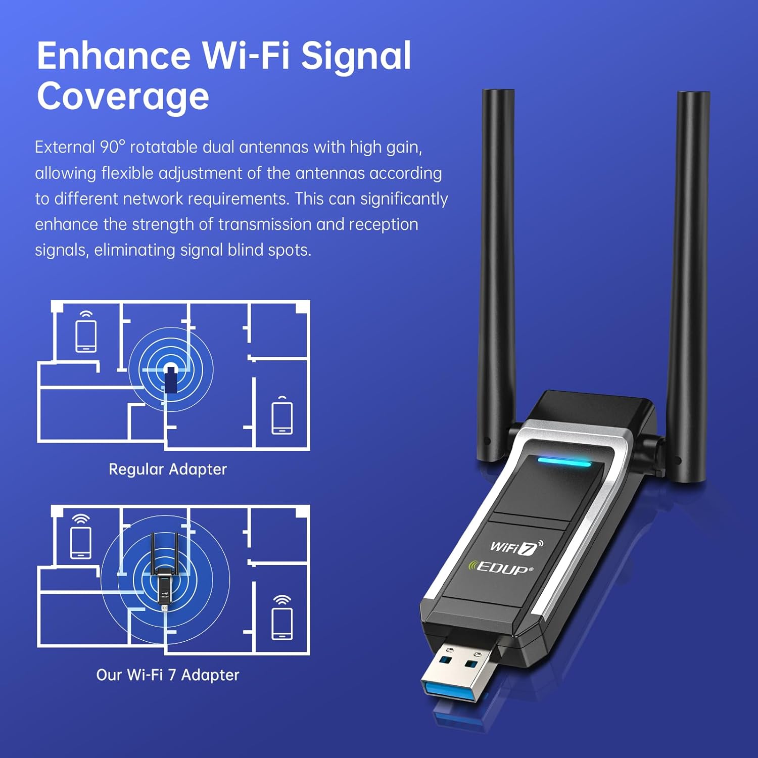 Enhanced Wi-Fi Signal Coverage Diagram