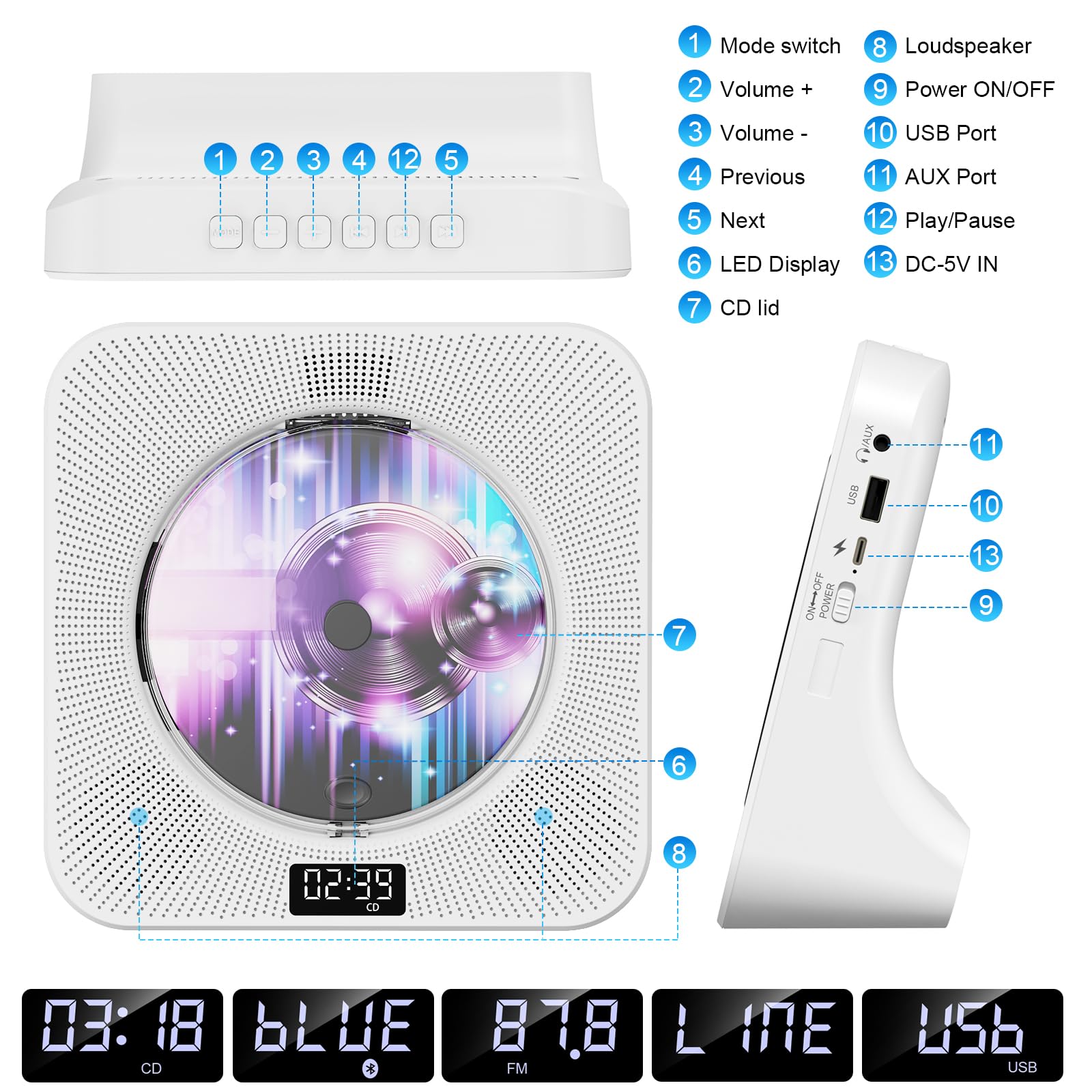 Gueray Lettore CD Desktop Bluetooth Con Altoparlanti Per La Casa - Portatile Con AUX USB Cuffia Jack FM Radio HiFi - Boombox Con Telecomando Display LCD Per Bambini Regalo
