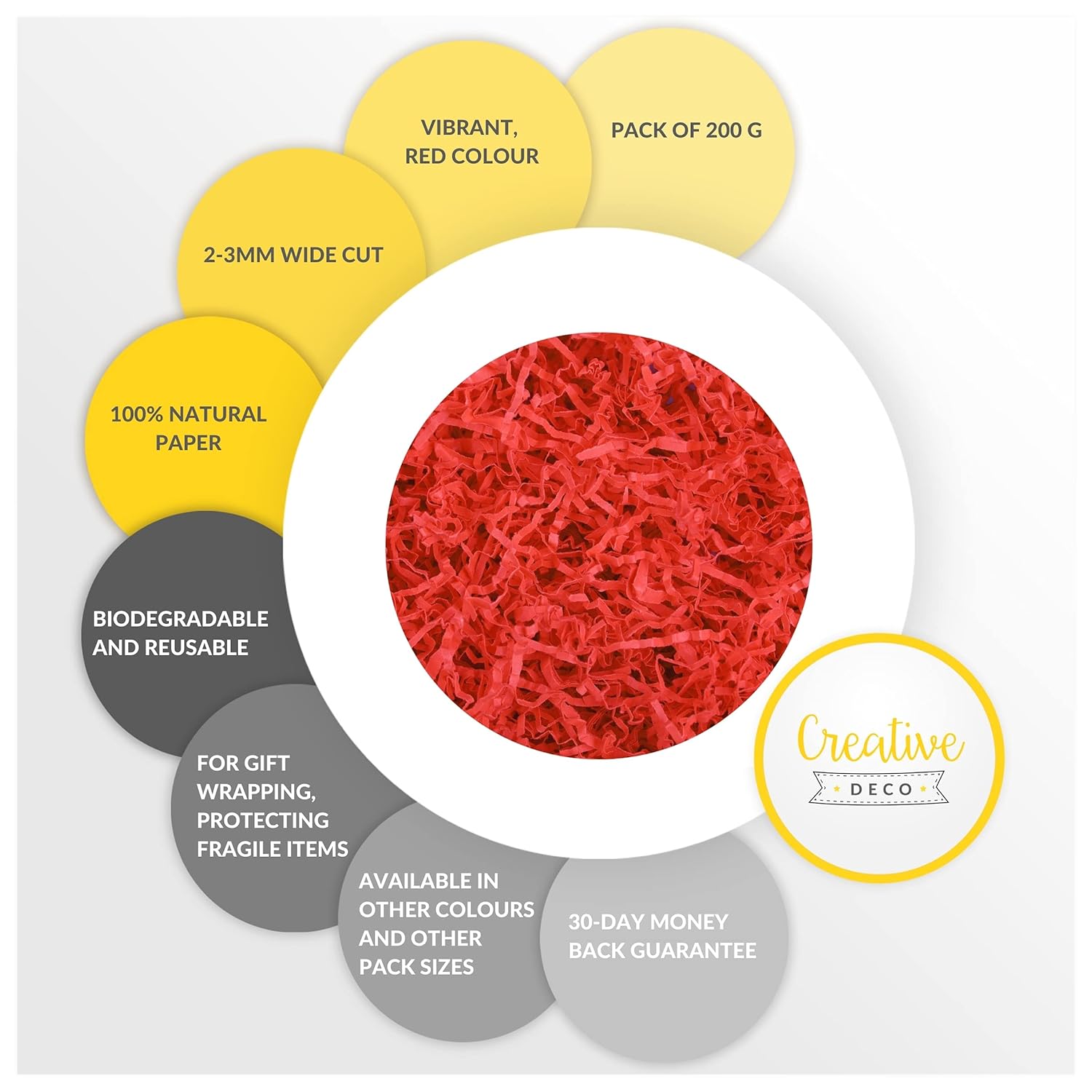 0.44 lbs Red Kraft Shredded Tissue Paper | Basket Box Hamper Filling Gift Box | Wood Wool Replacement | Decorative Straw for Packaging | Christmas Birthday Anniversary | in Blue Bag