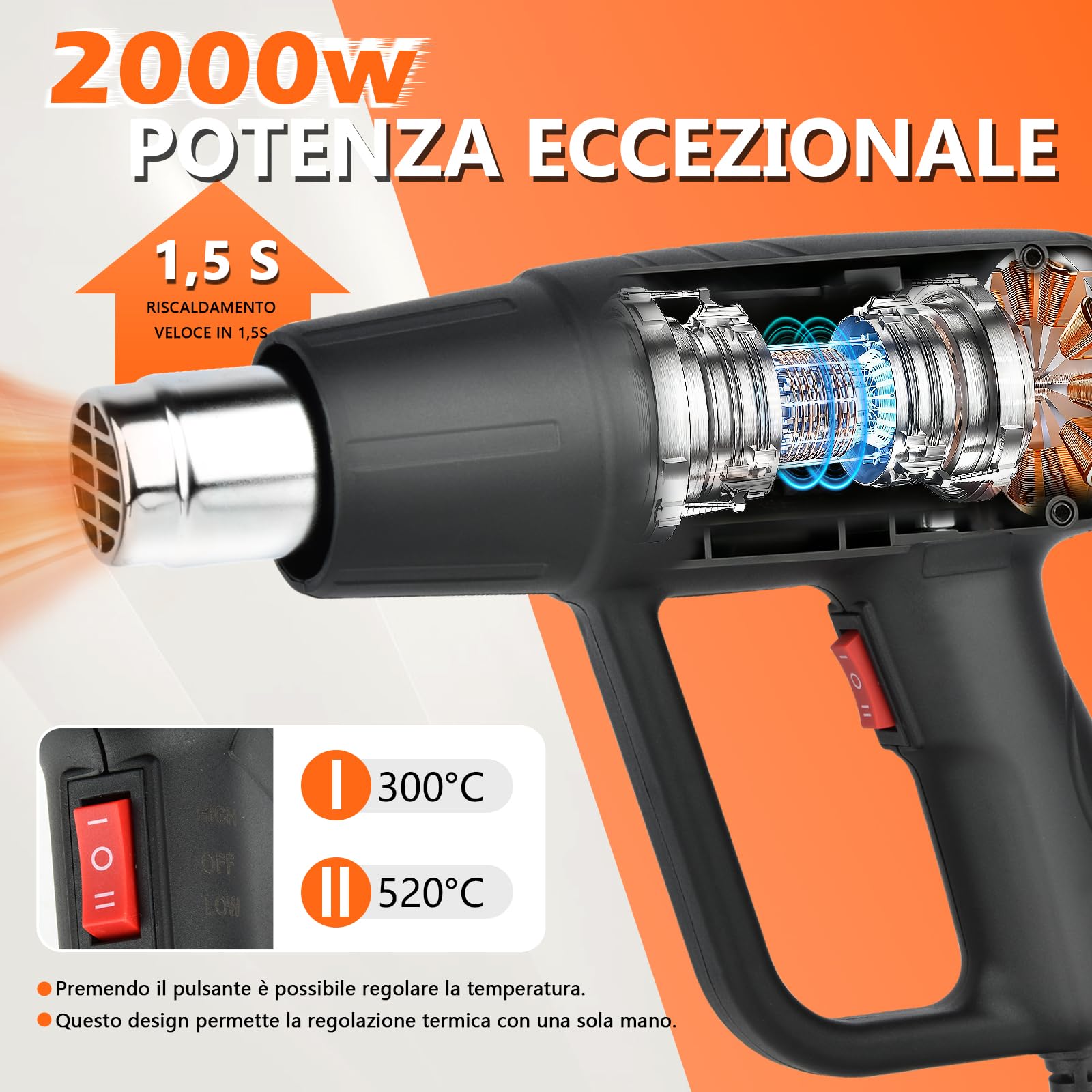 Pistola ad Aria Calda & Pistola Termica Professionale 2000W | 4 Ugelli, 60-600°C (2 Livelli), Riscaldamento Rapido | Sverniciare, Saldare, Tubi Termoretraibili | Protezione Surriscaldamento, Ignifugo