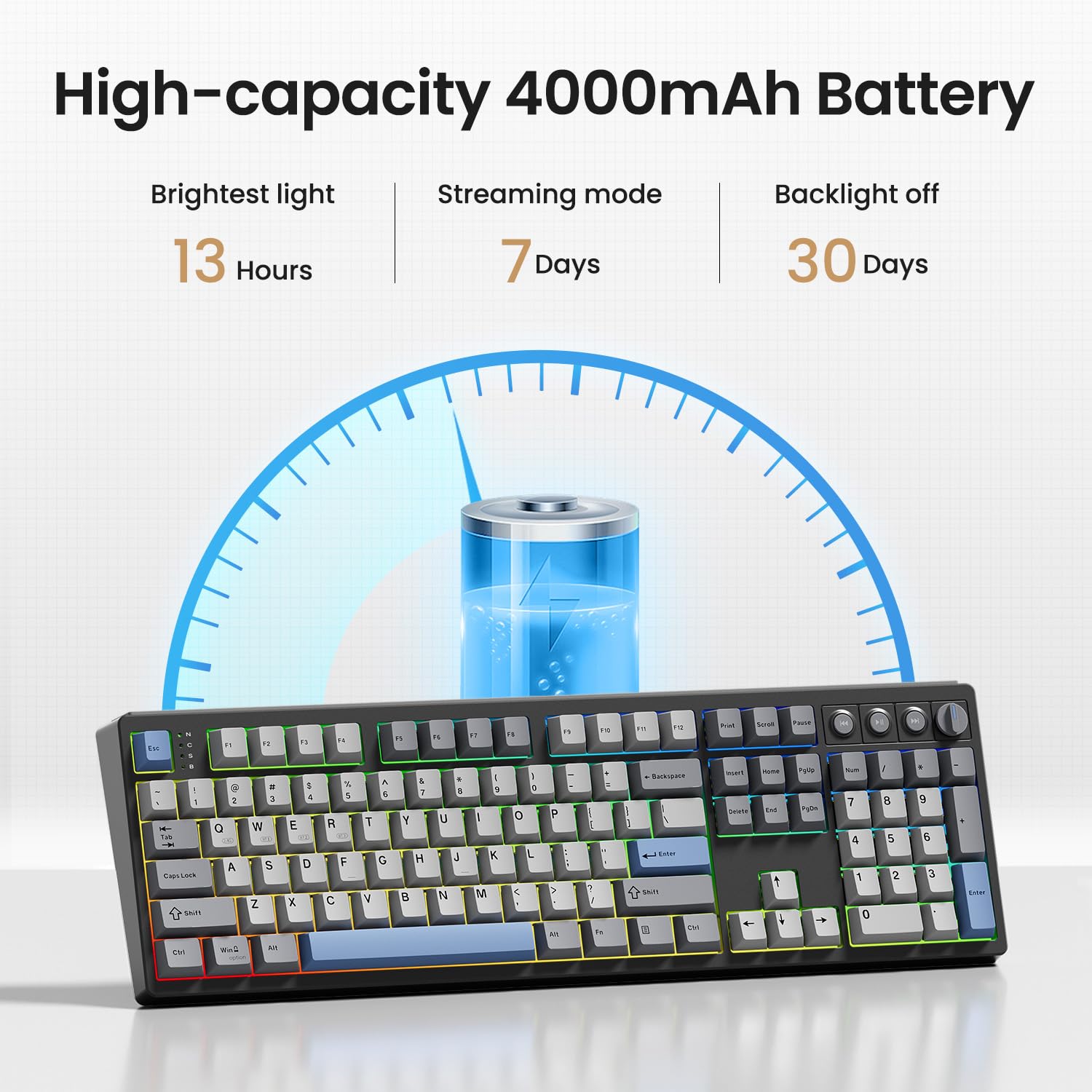 Tastiera meccanica wireless, 104 tasti, 100% full size, con tastierino numerico, suono cremoso montato su guarnizione, hot swap, manopola e tasti multimediali, Bluetooth/2,4 GHz/USB-C per giocare