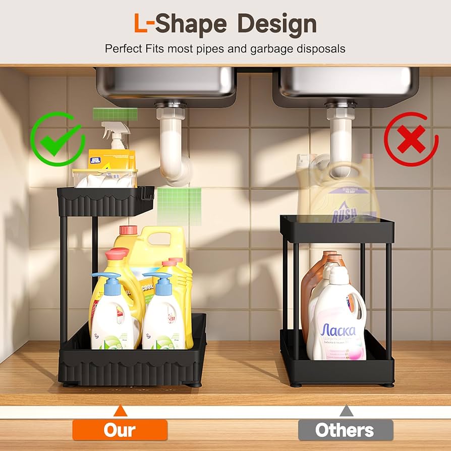 Amazon.com - Sevenblue 3 Pack Multi-Purpose Under Sink