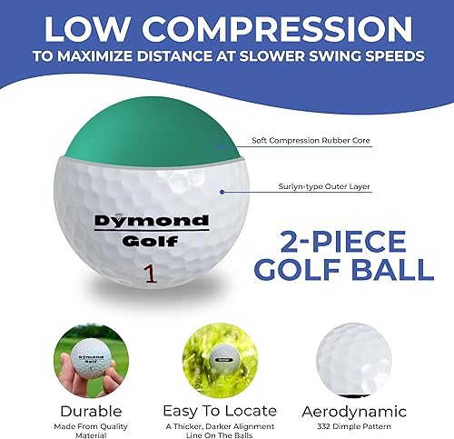 Miniatura 6 de Pelotas de golf para personas mayores (1 docena)