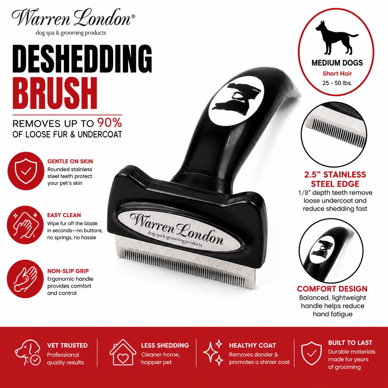 Warren London Brosse pour chien en acier inoxydable avec bouton éjecteur de fourrure Taille M
