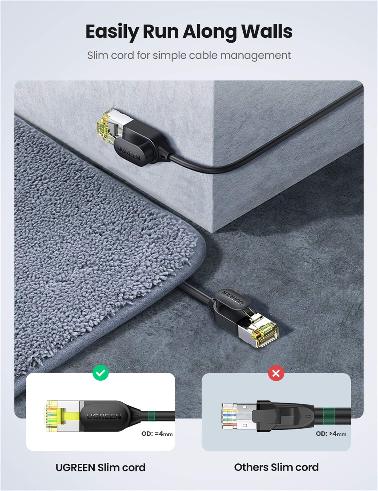 Amazon.co.jp: UGREEN LANケーブル CAT7準拠 1M 直径4mm極細