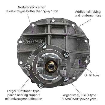 PSA9 AR 50枚 ③ Scat 9-103750L-SW LT1 383 Stroker Crankshaft Internal