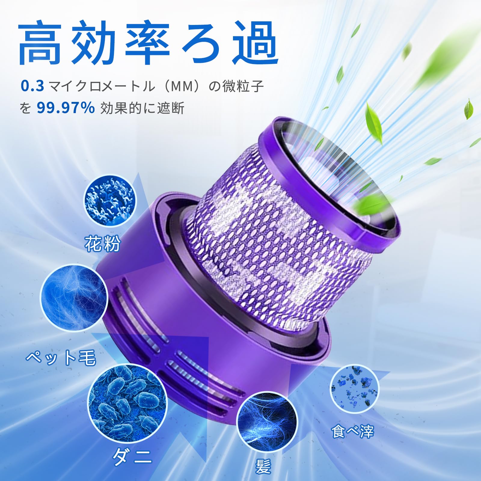 Amazon.co.jp: ダイソン V10 SV12 互換性フィルター 2個入り - 高性能