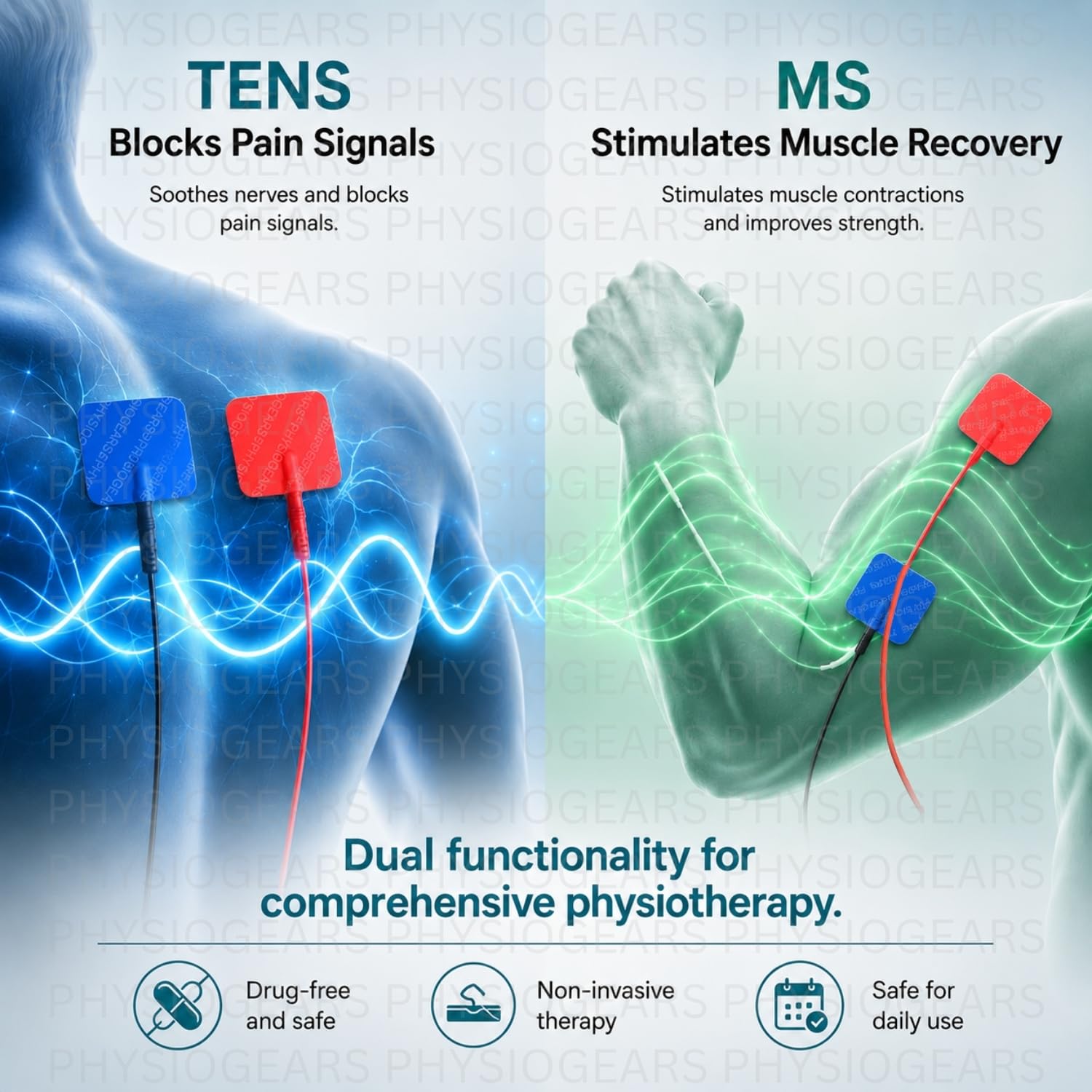 Physiogears Tens And Muscle Stimulator Combo Muscle Electrodes Muscle Stimulator Physiotherapy Machine Tens MS Combination Deluxe Physiotherapy Equipment Weight Loss 2