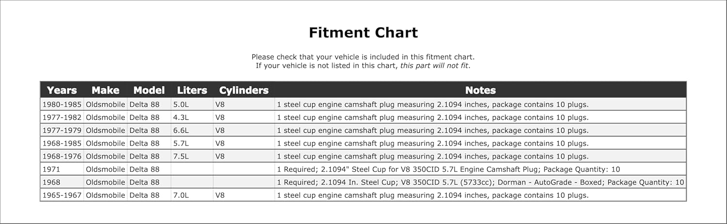 Engine Camshaft Plug Compatible With Oldsmobile Delta 88 1985 1984 1983 1982 1981 1980 1979 1978 1977 1976 1975 1974 1973 1972 1971 1970 1969 1968 1967 1966 1965 P-1502249