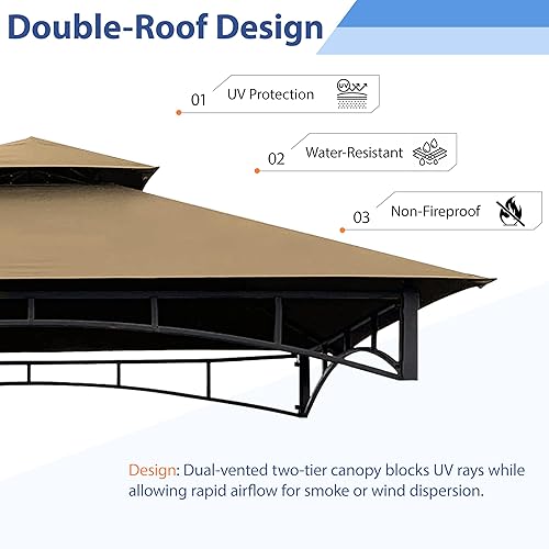Miniatura 5 de EasyLee - Toldo de repuesto para kiosco, cubierta superior de 5 x 8 pies, cubierta superior para barbacoa de doble nivel, se adapta a los modelos de