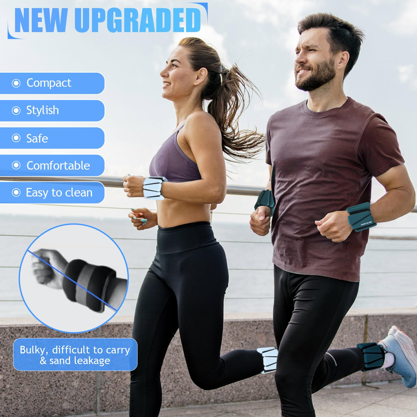 BECOJADDE Handgelenk Knöchel Gewichte Einstellbare Trainingsintensität für Krafttraining Gehen Laufen Yoga Pilates Joggen für Frauen Männer 2er Set (je 0,5 kg)