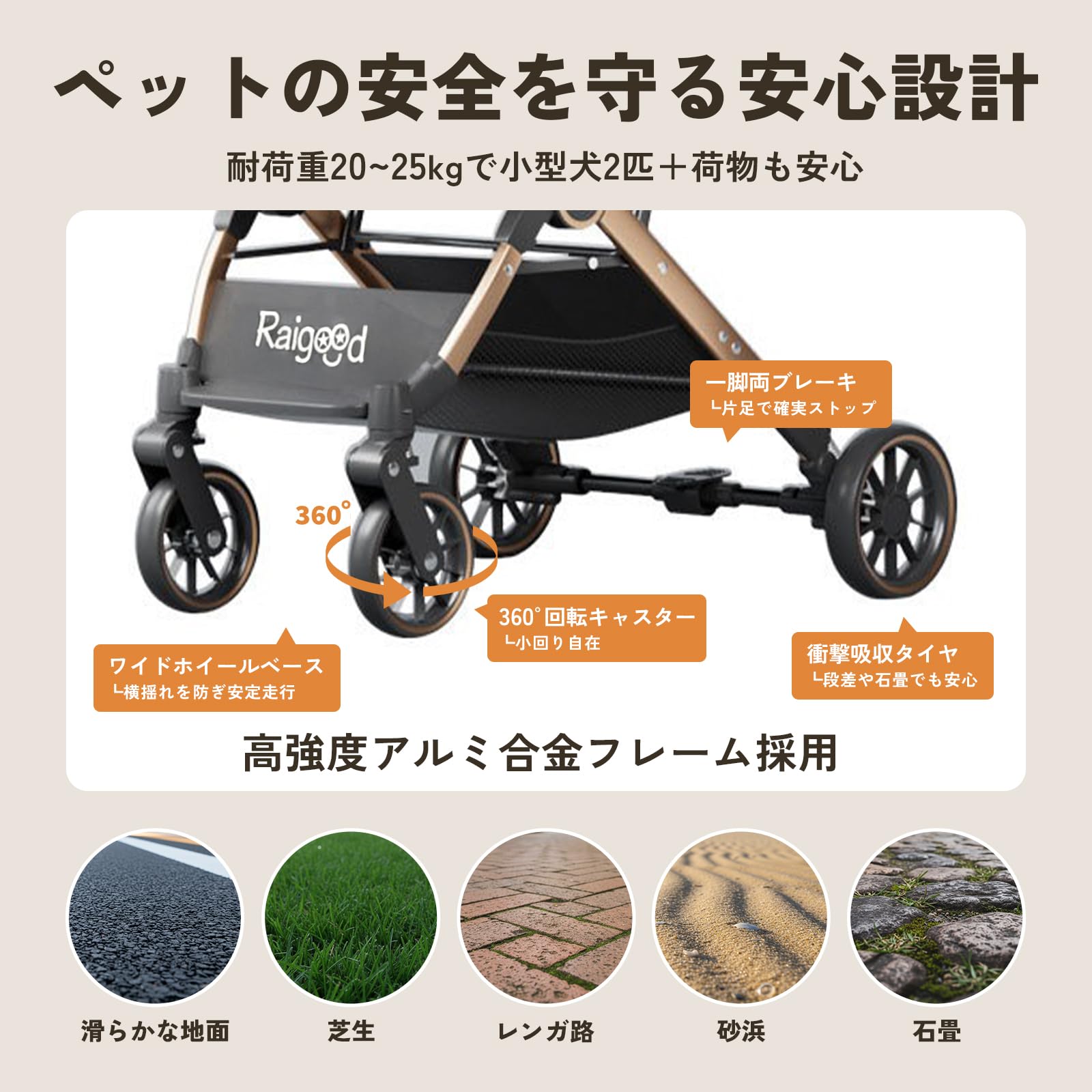 Amazon.co.jp: ペットカート 分離型 折りたたみ 取り外し可能 アルミ