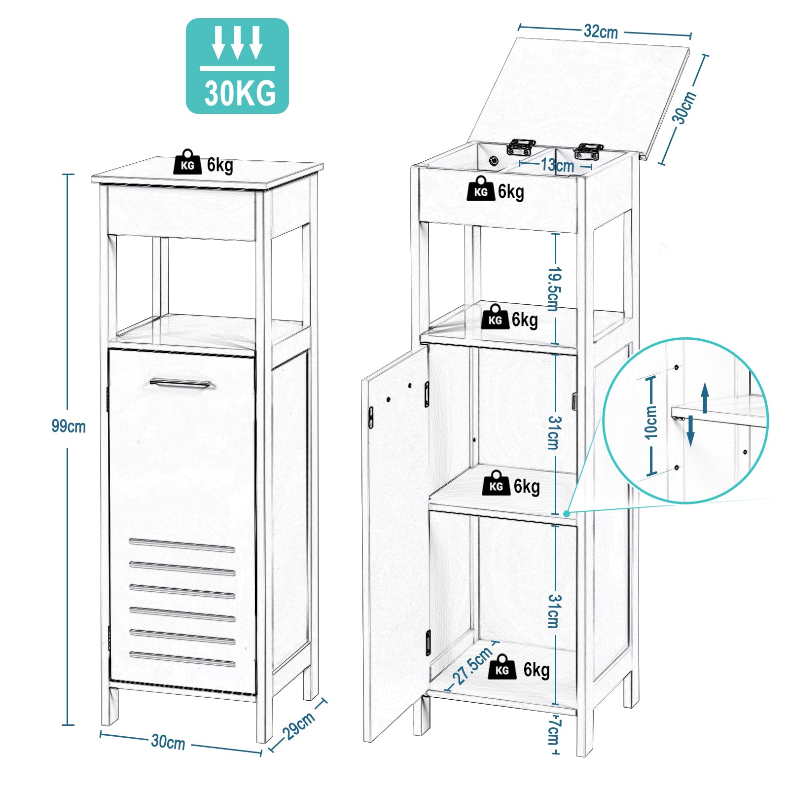 Petite Etagere Wc Meuble Colonne De Salle De Bain 2 Porte 2 Étagères H 130 Cm - Blanc Mini Armoire Toilette