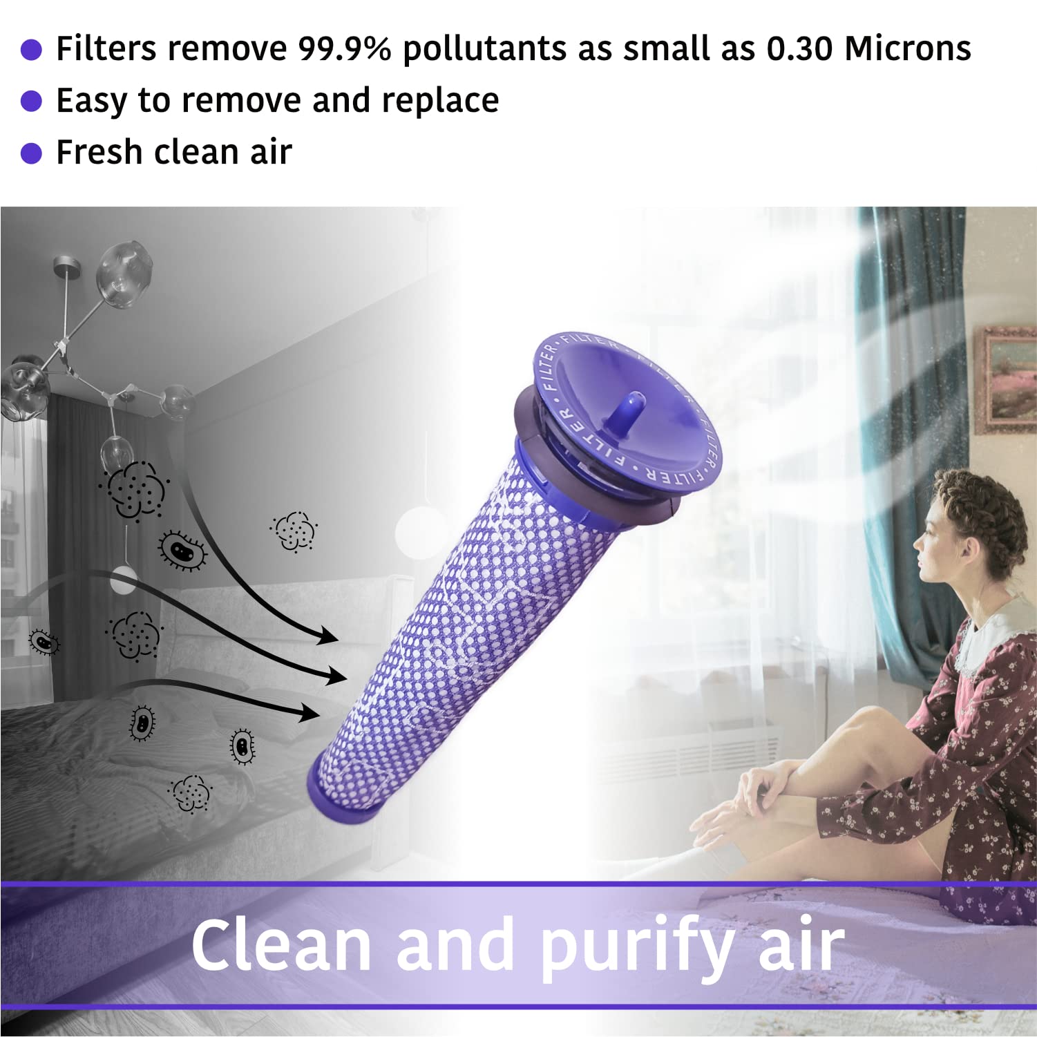 Zestaw filtrów wymiennych do odkurzacza Dyson V7, V8 Animal Absolute Motorhead, 3 filtry końcowe HEPA i 3 filtry wstępne, zastępuje części 965661-01 i 967478-01