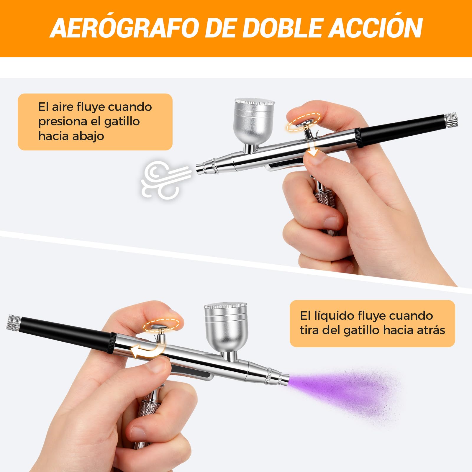 Kit de Aerógrafo con Compresor de 40 PSI de Doble Acción con 3 Tamaños de Boquilla (0,2/0,3/0,5 mm) para Modelismo, Maquillaje, Pintura de Coche