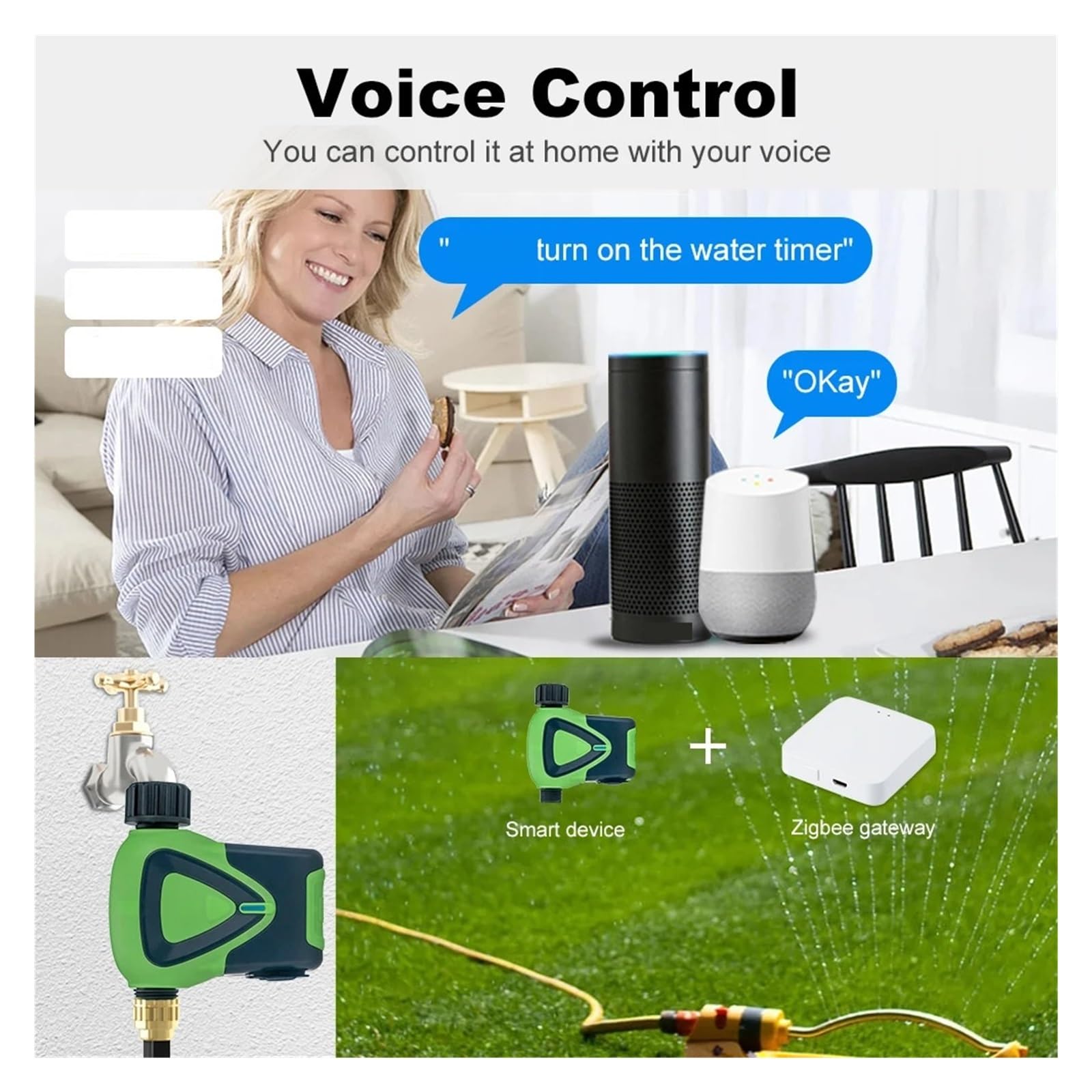 Tuya Zigbee Inteligentny Zraszacz Zegarowy IP66 Automatyczne Nawadnianie Kropelkowe Zegar Podlewania Pilot Inteligentne Życie OszczęDność Wody(1 Timer 1 Gateway)