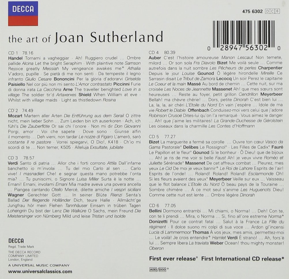 The Art of Joan Sutherland (Box