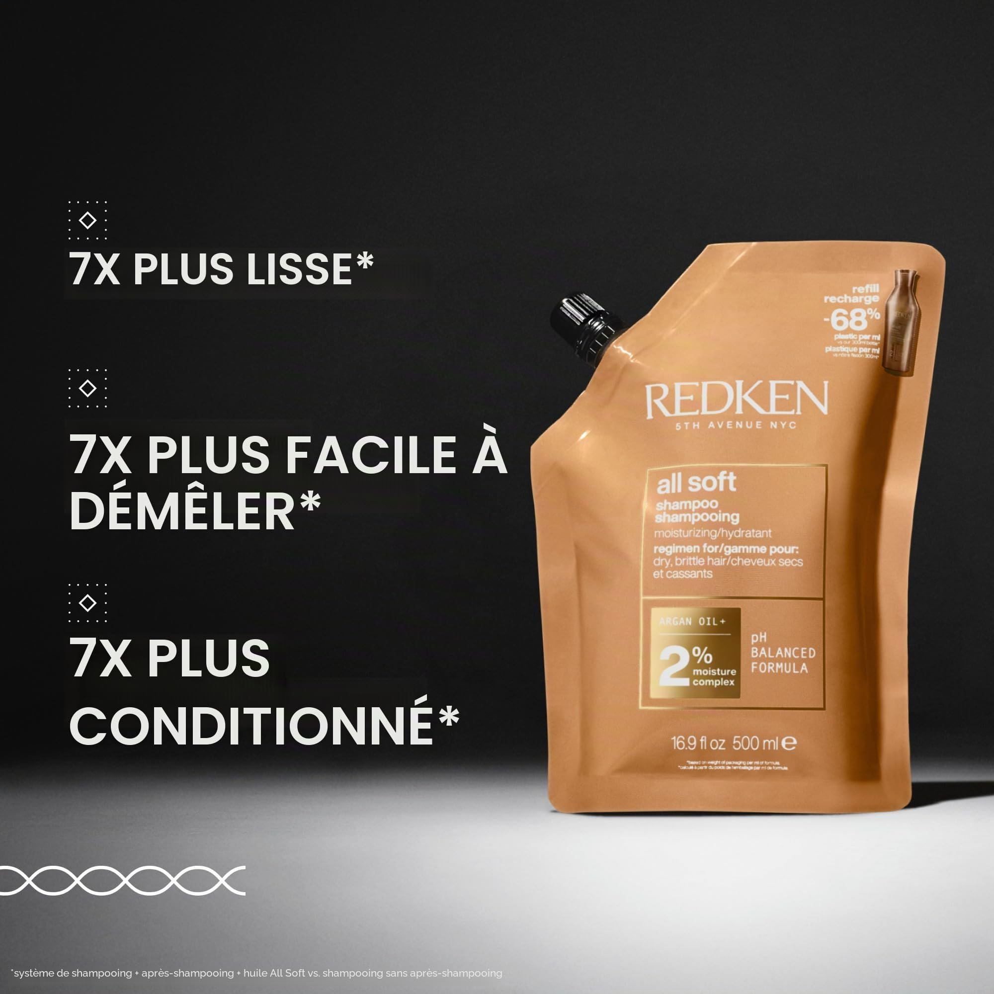 REDKEN - Recharge Shampoing Hydratant pour Cheveux Secs et Déshydratés - Apporte Douceur & Souplesse - Protéines & Huile d'Argan - Produit Vegan - All Soft - 500ml