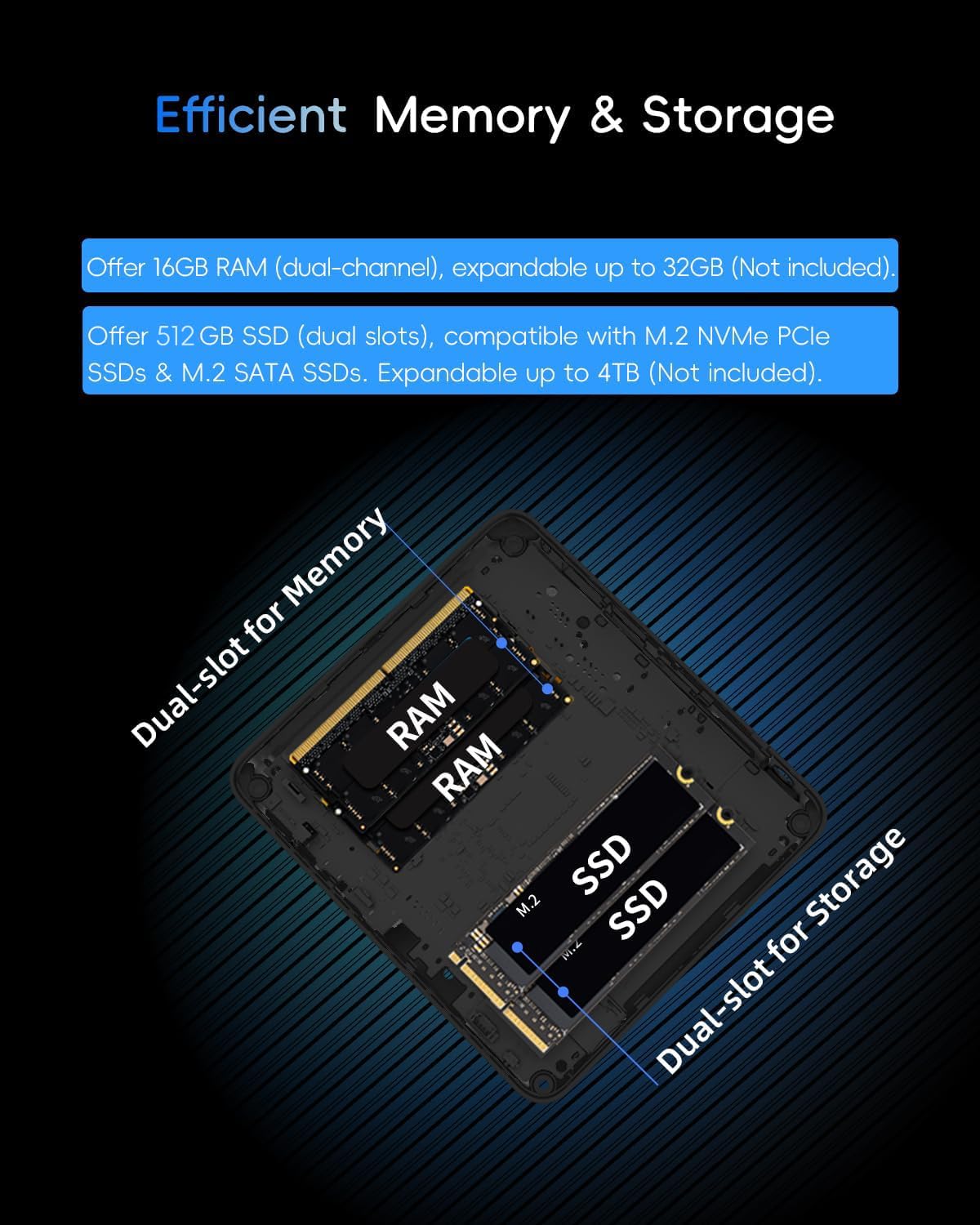QAZIPO Mini PC - Intel 6500Y, 16GB RAM, 512GB SSD -4