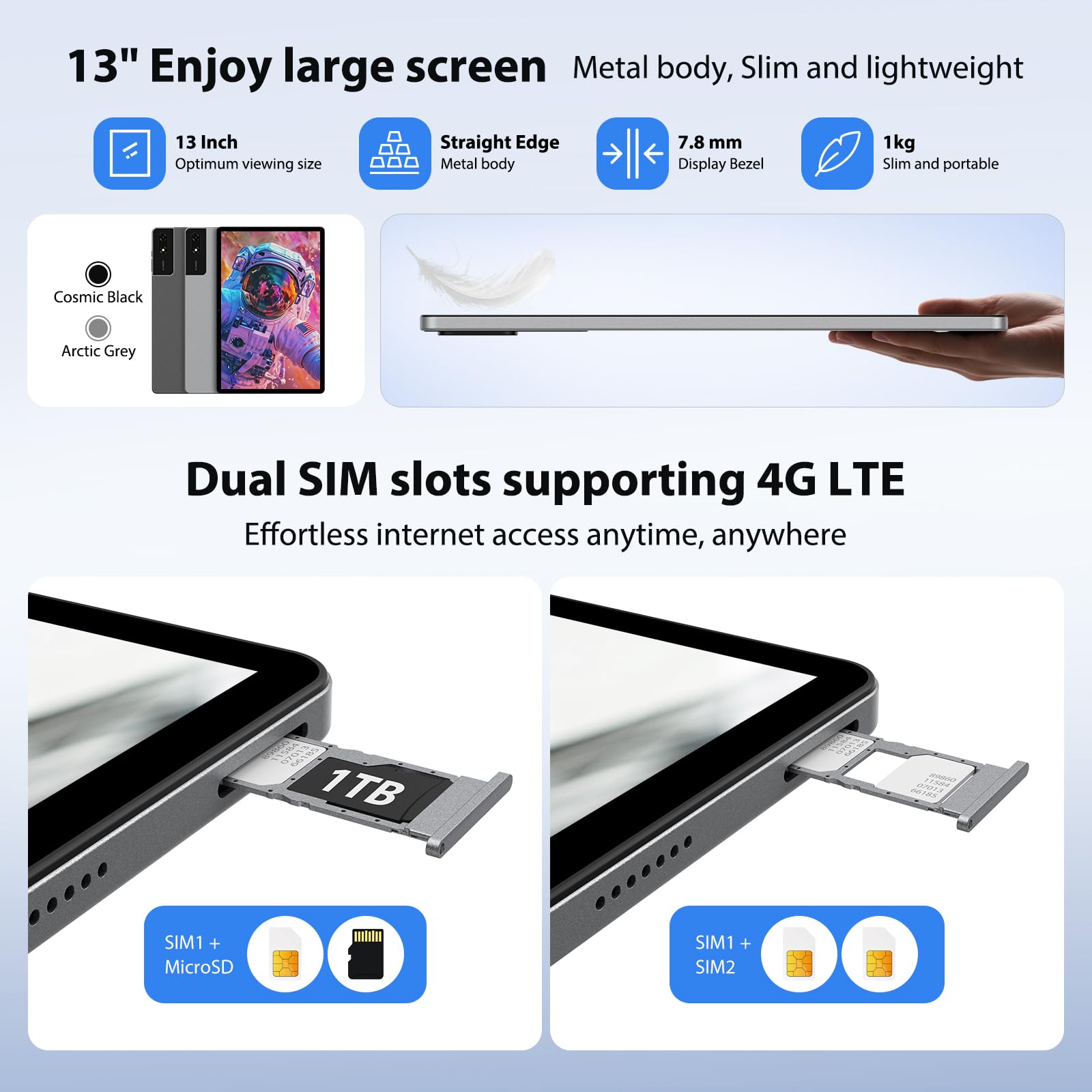 パソコン DRIVNEXT Tablet 13 Inch Android 15 Tablet 4G LTE and 5G WiFi, 36GB