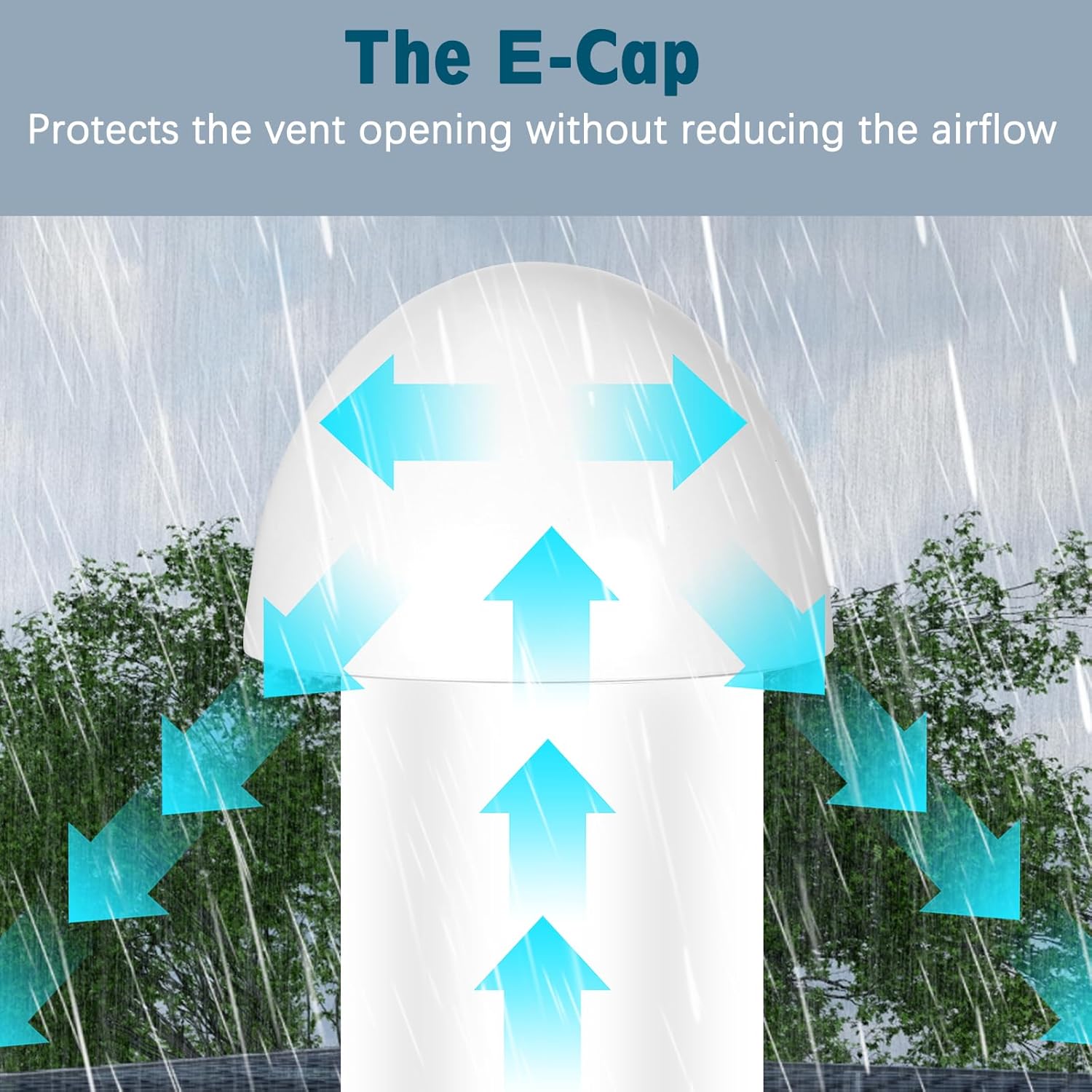 PVC Vent Cap for Furnace Flue Vents Pipe,4 Pack Furnace Exhaust Vent Cover Fits for 1.5" 2" 3"inch Pipes and Keep Small Animals and Rain Snow Out of Roof Exhaust Outlet,White Hemispherical Pipe Caps